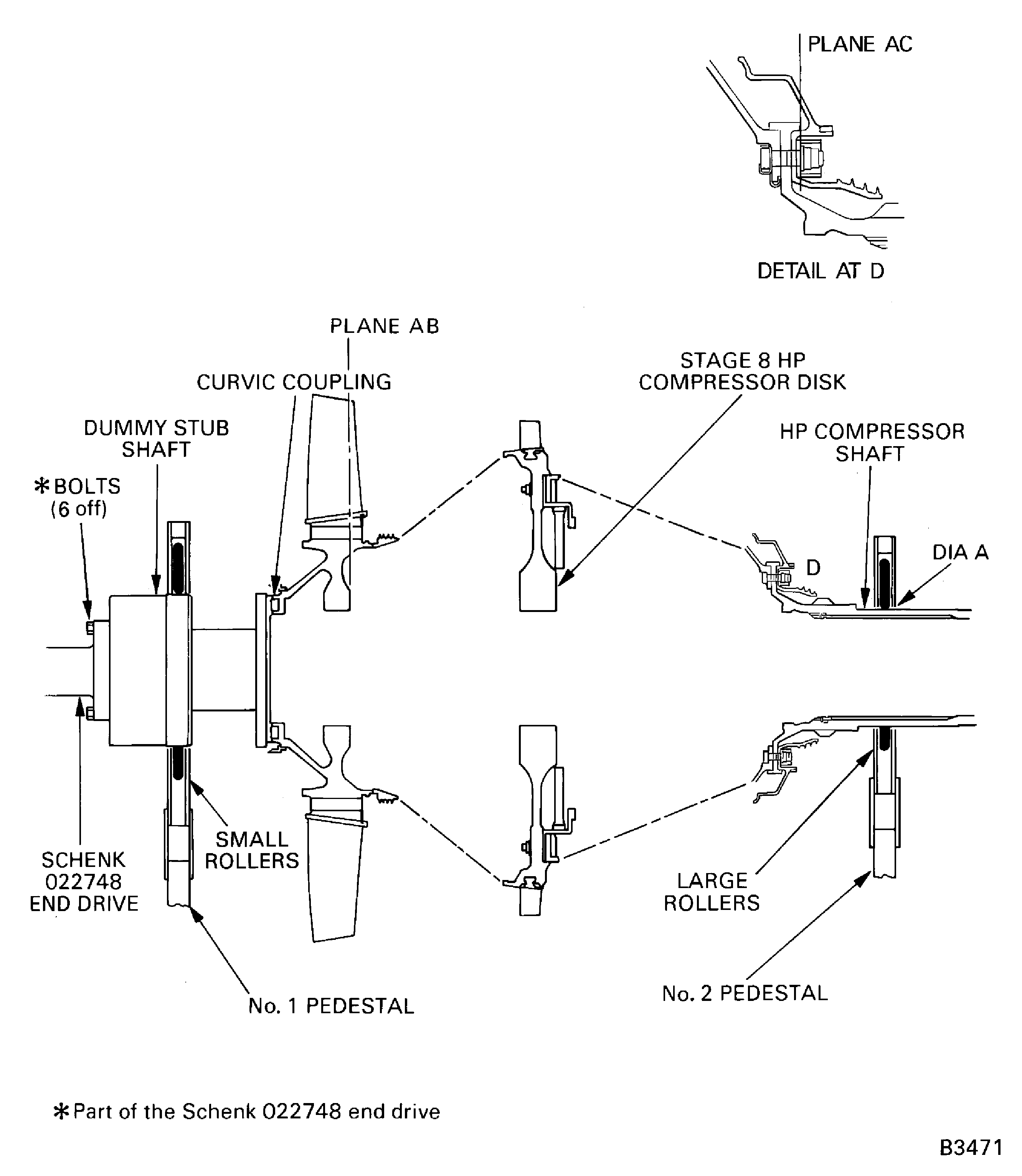 Install the HP compressor rotor assembly in to the balancing machine