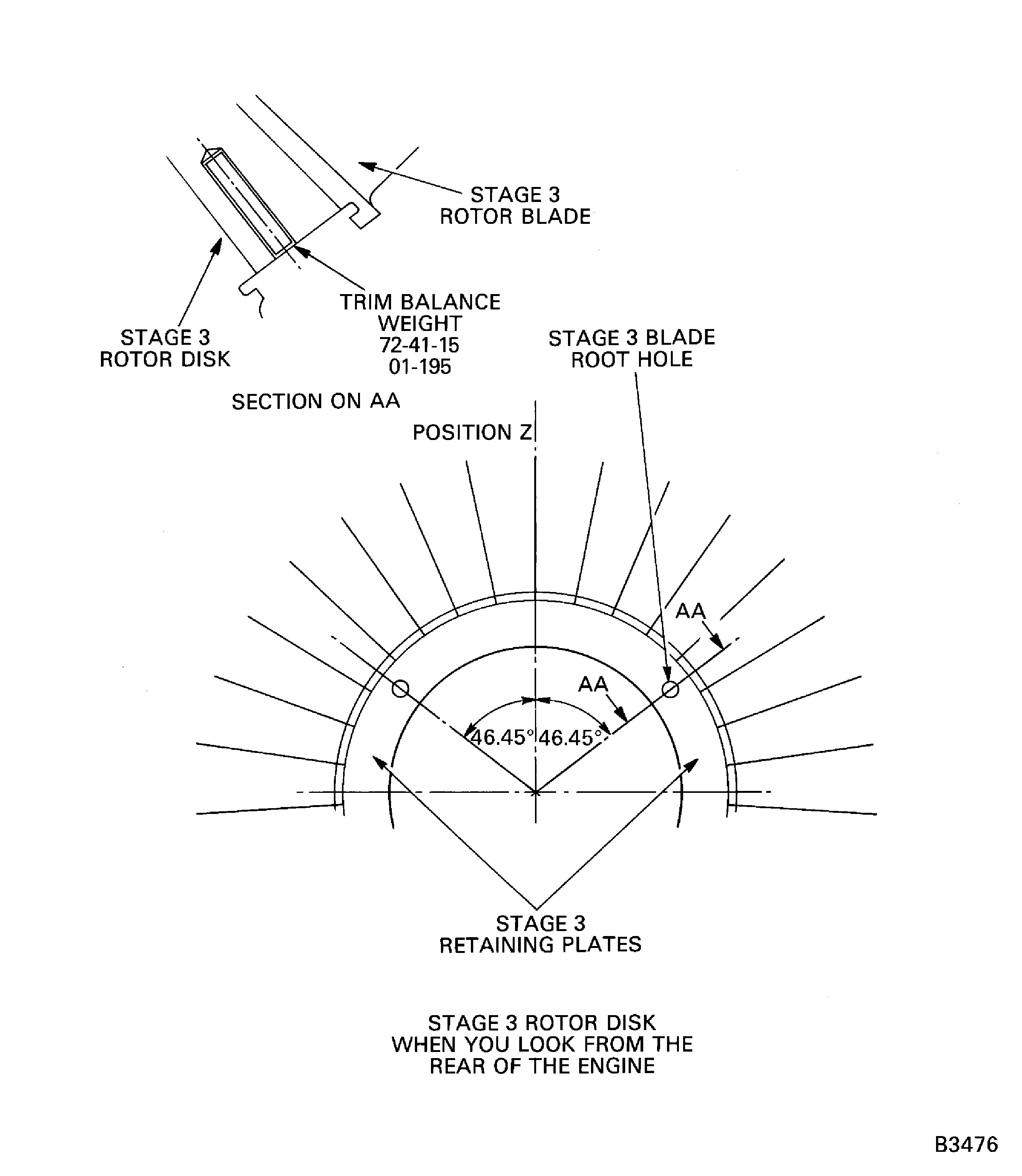 Find the position to install trim balance weights to correct the unbalance in plane AB
