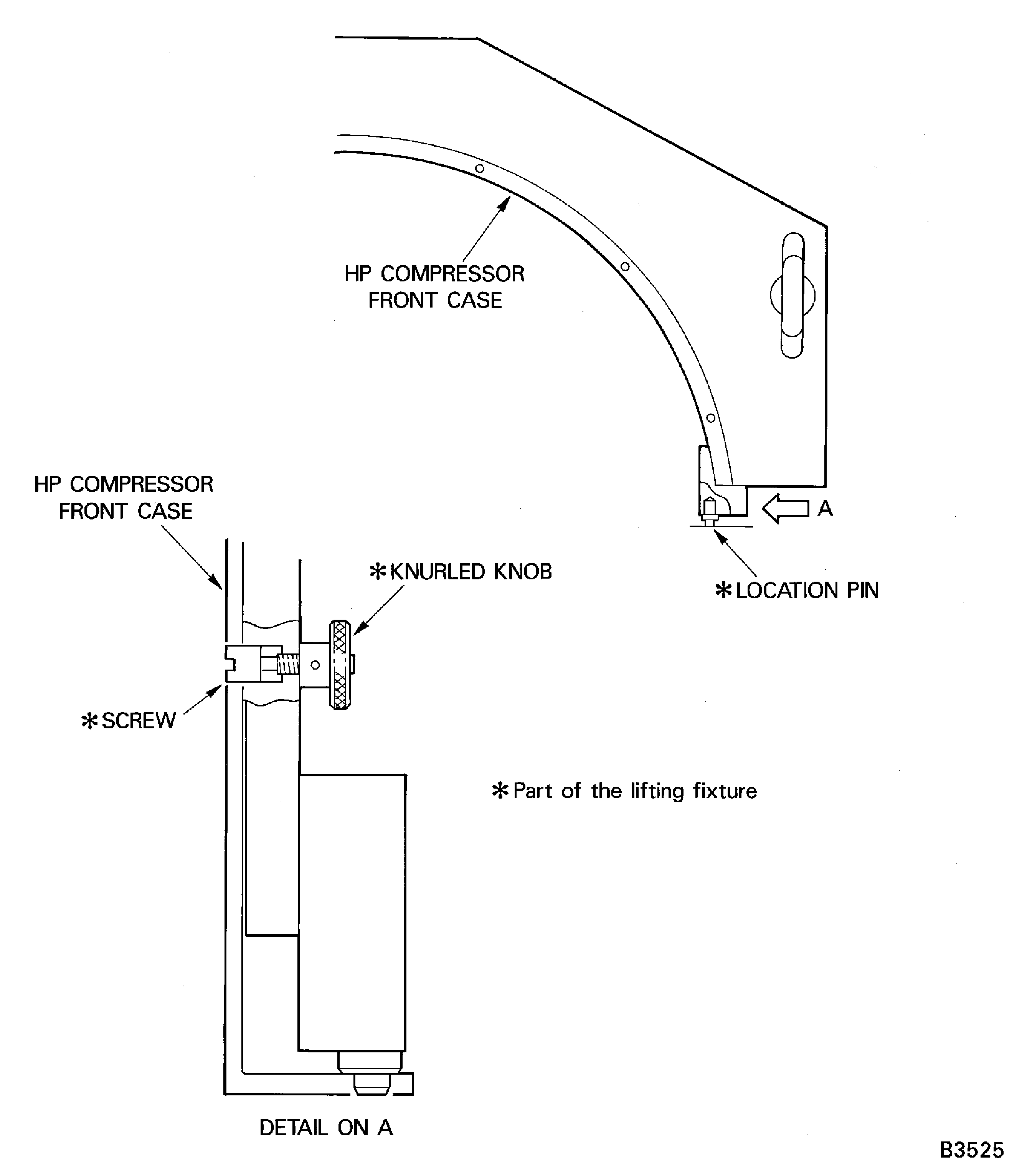 Install the Lifting Fixture
