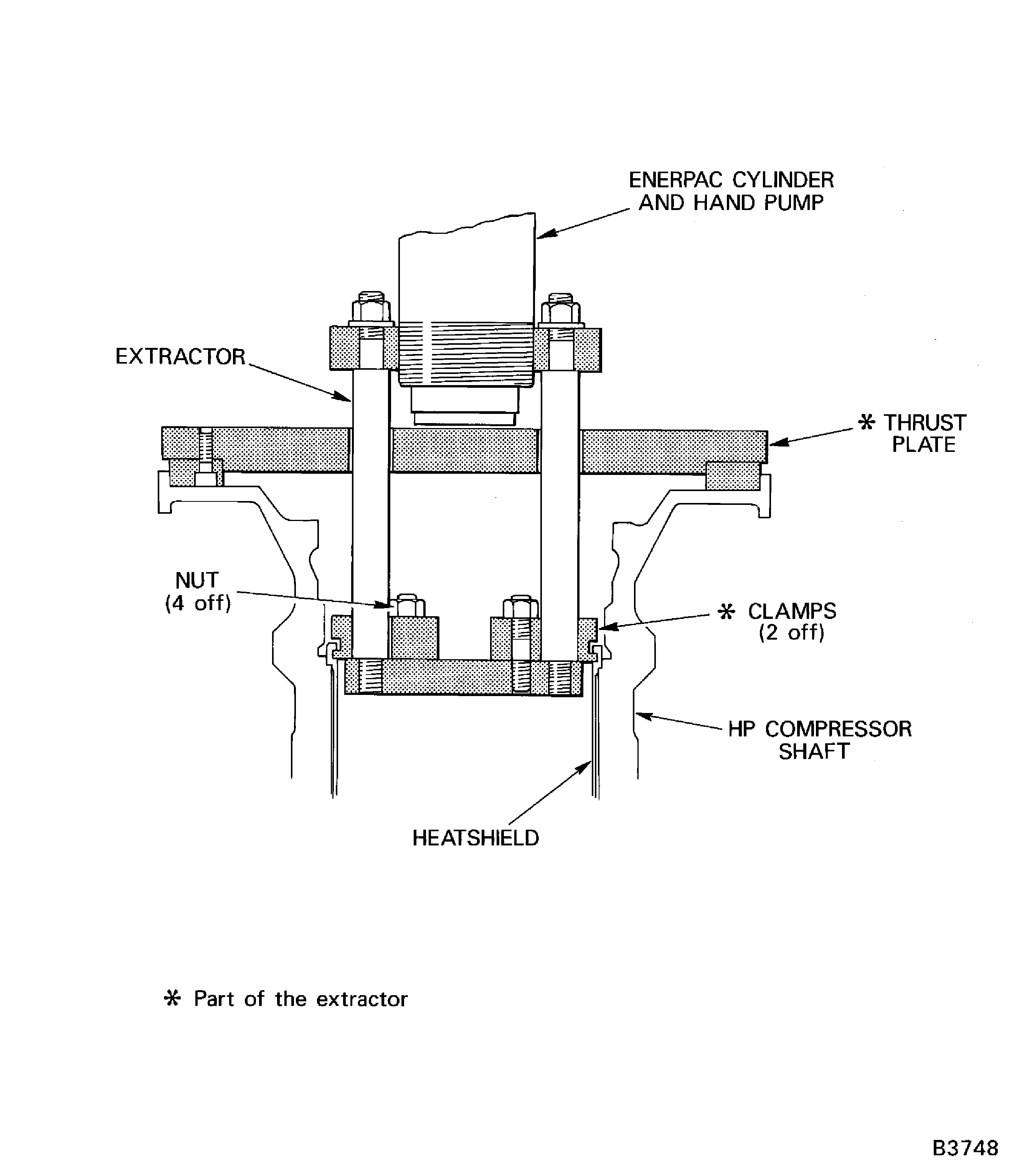 Remove the heatshield from the HP compressor rear shaft