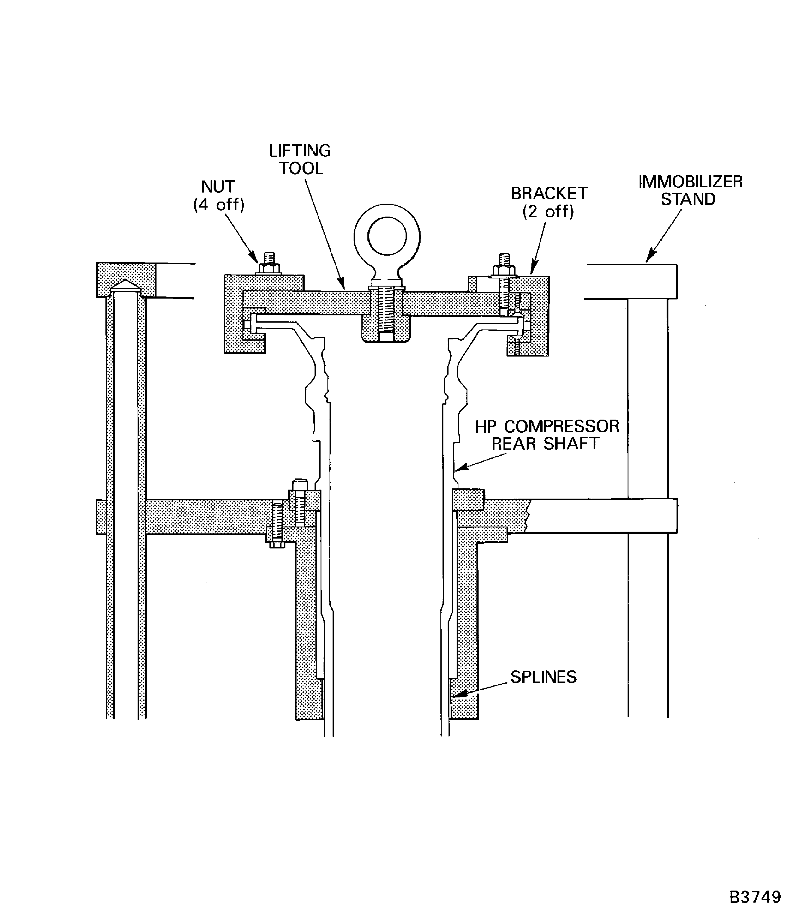 Install the HP compressor rear shaft
in to the immobilizer stand