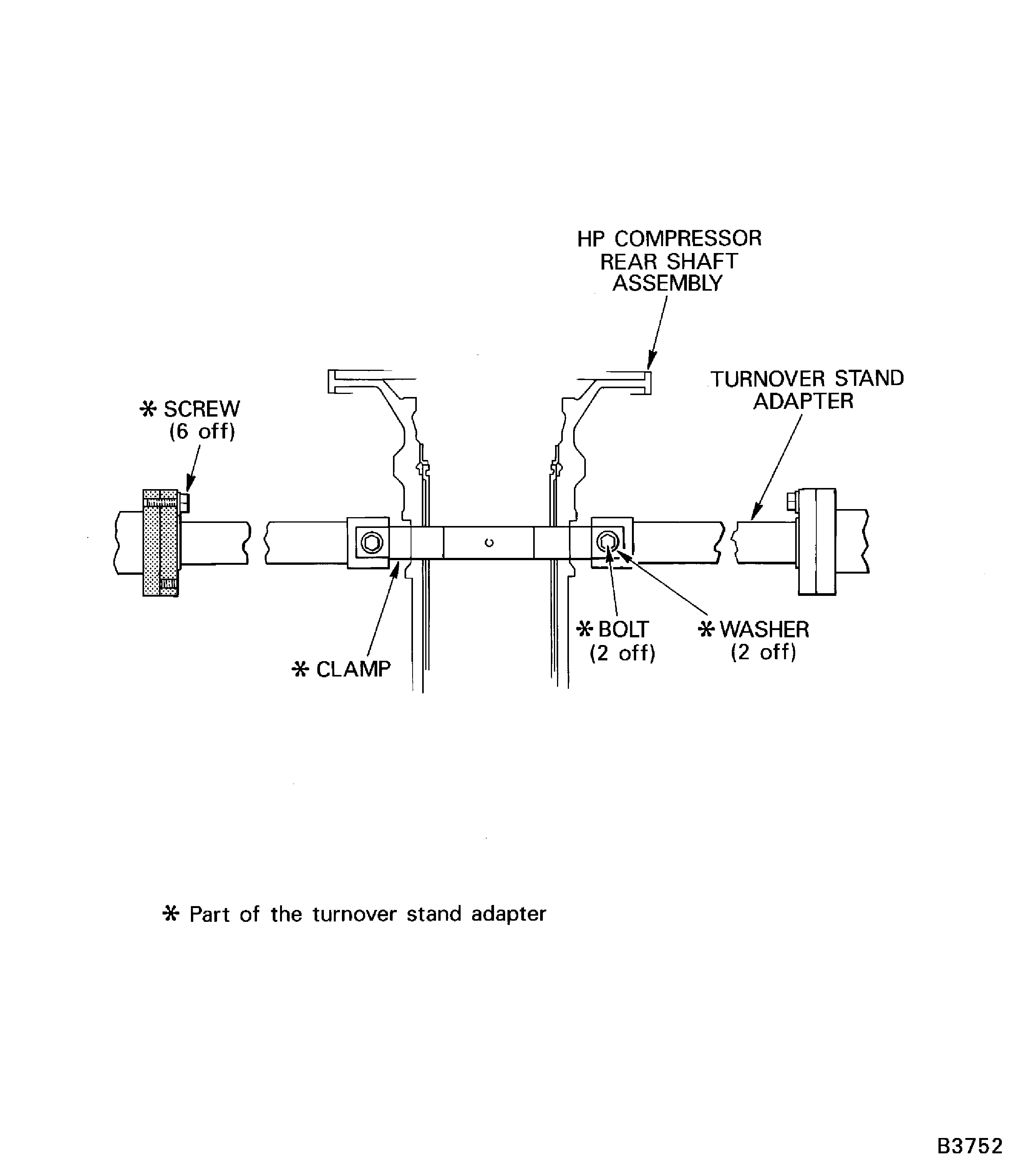 Install the HP compressor rear shaft
assembly in to the turnover stand