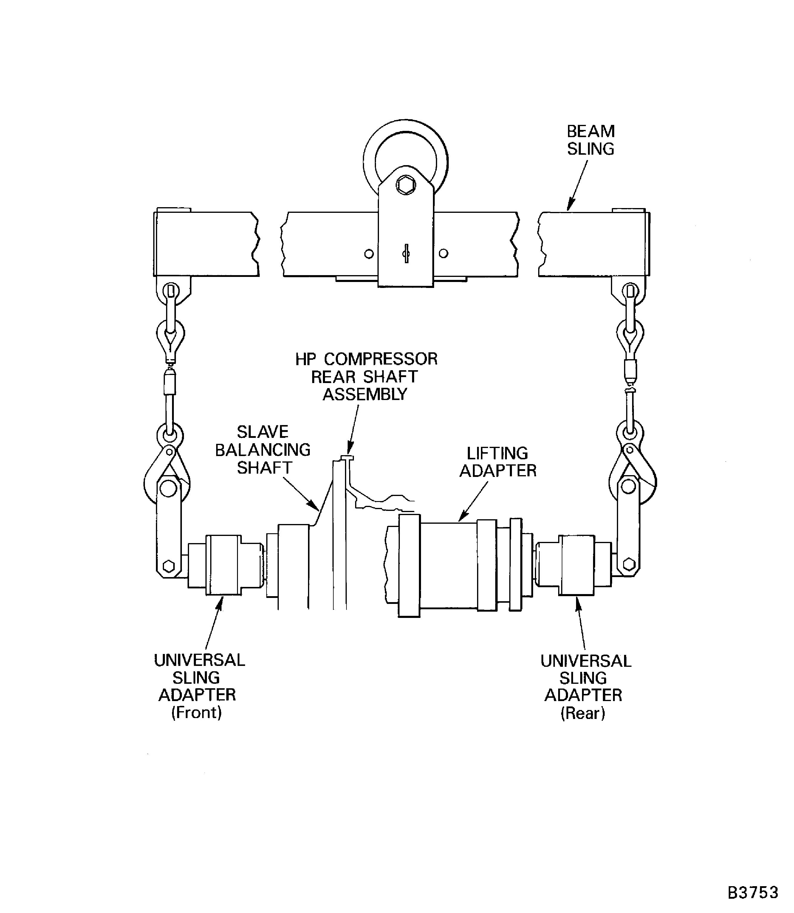 Install the tools necessary to lift the
HP compressor rear shaft assembly