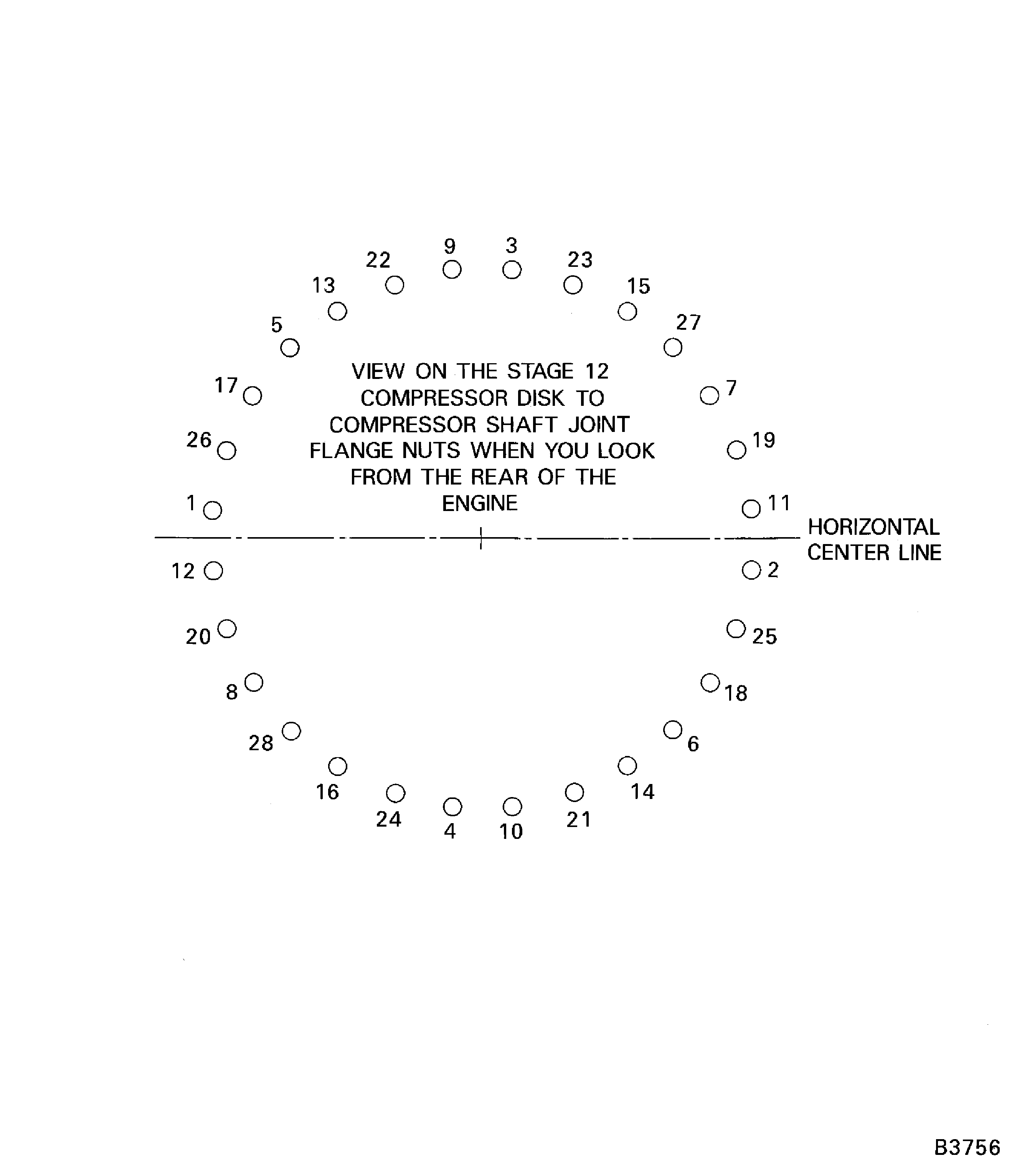 Sequence to tighten the Stage 12 Disk to HP compressor shaft joint nuts