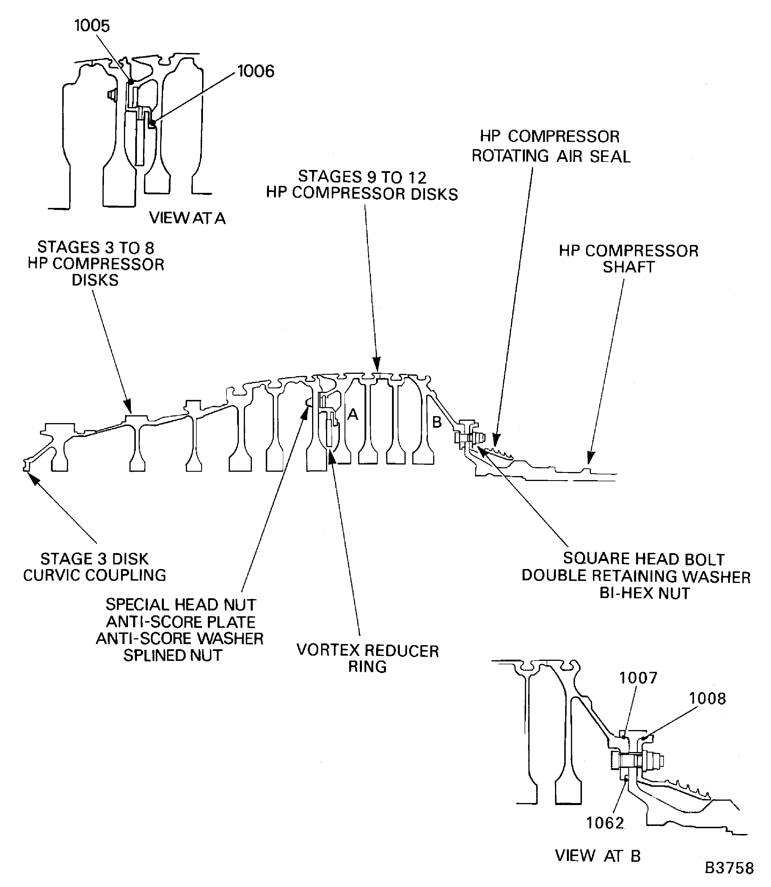 Stages 3 to 8 HP Compressor Disks, the Vortex Reducer Ring, the Stages 9 to 12 HP Compressor Disks and the HP Compressor Shaft (Pre SB 72-0687)