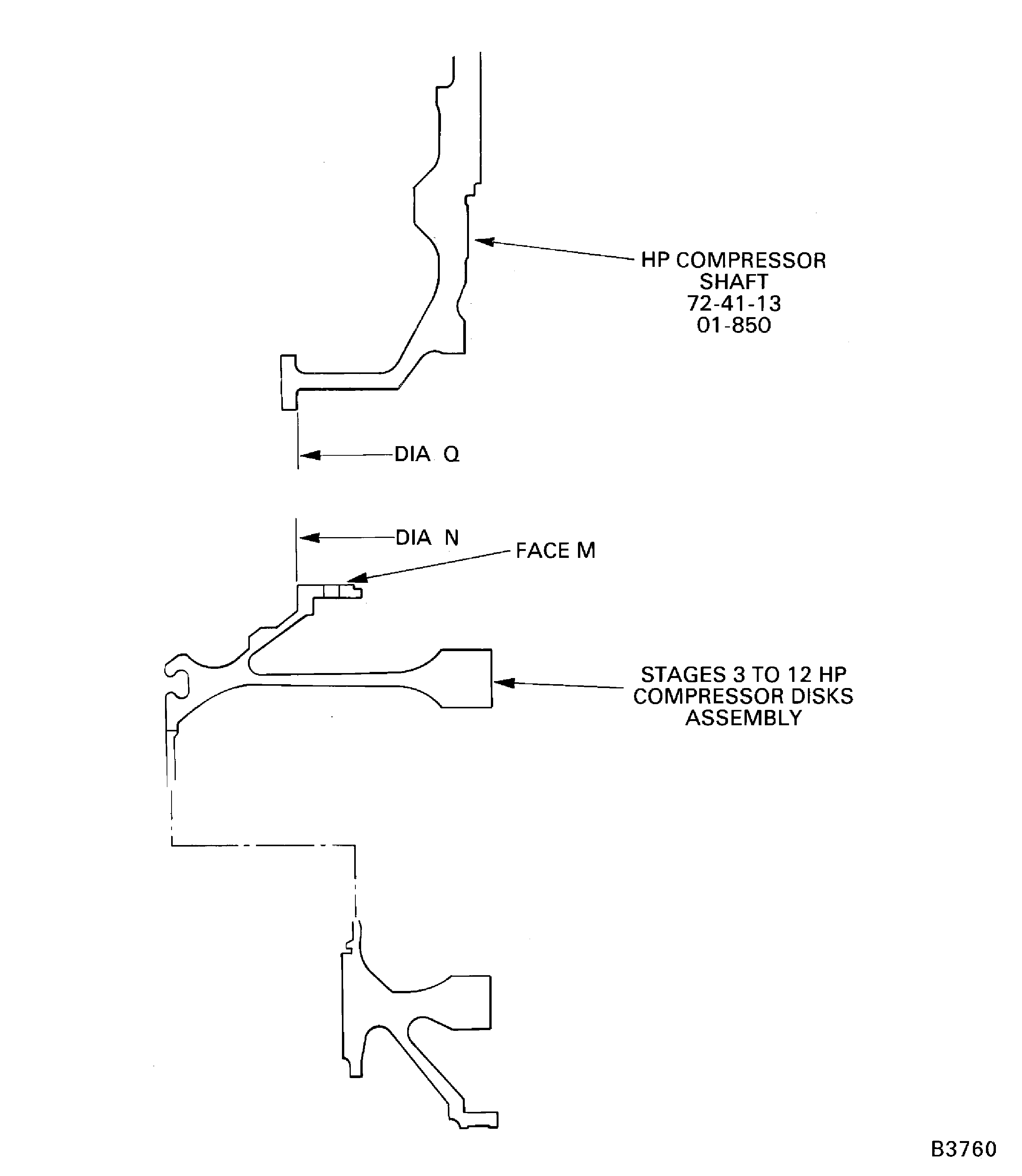 Stages 3 to 12 HP compressor disks assembly and HP compressor shaft data