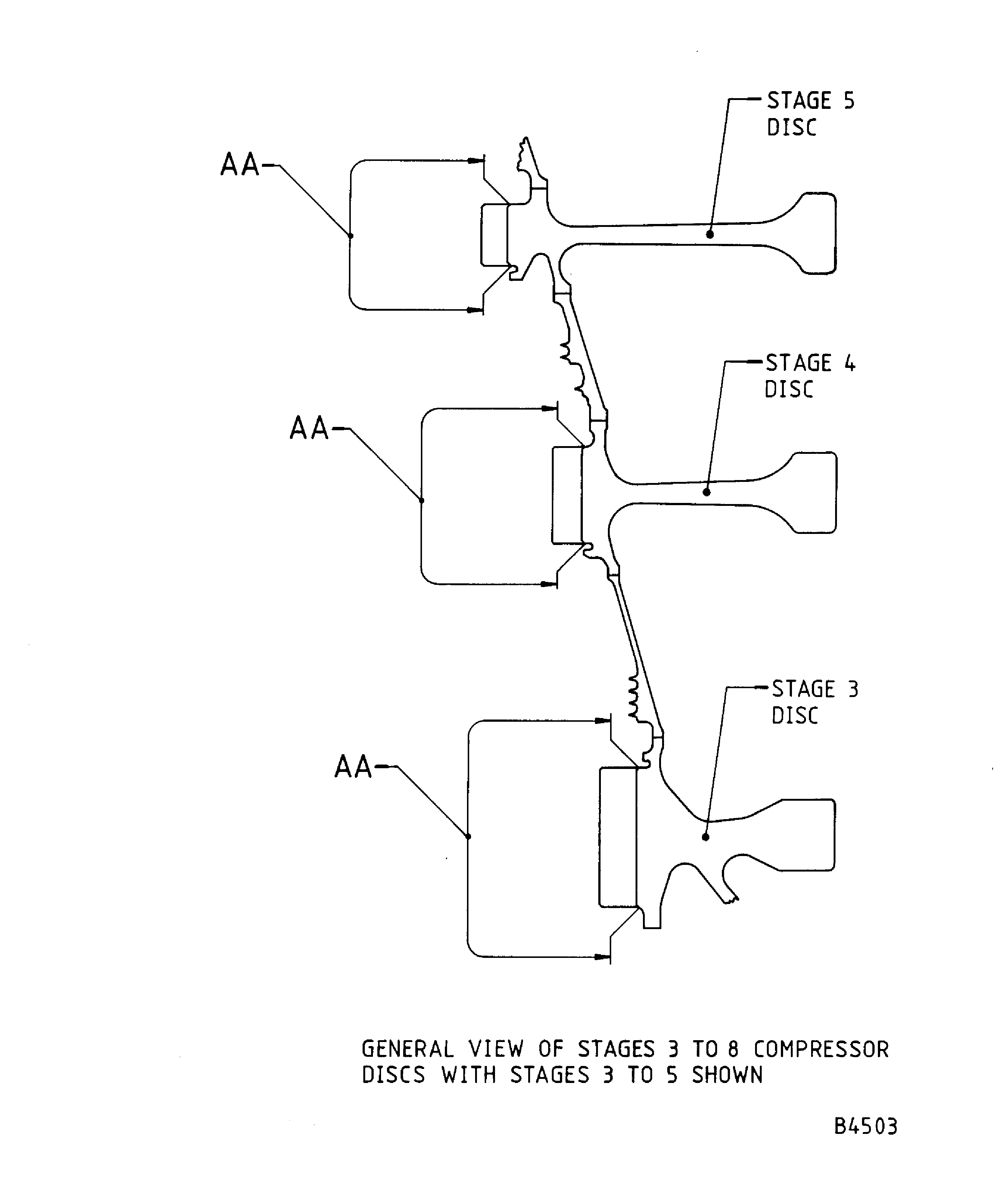 Repair Details and Dimensions