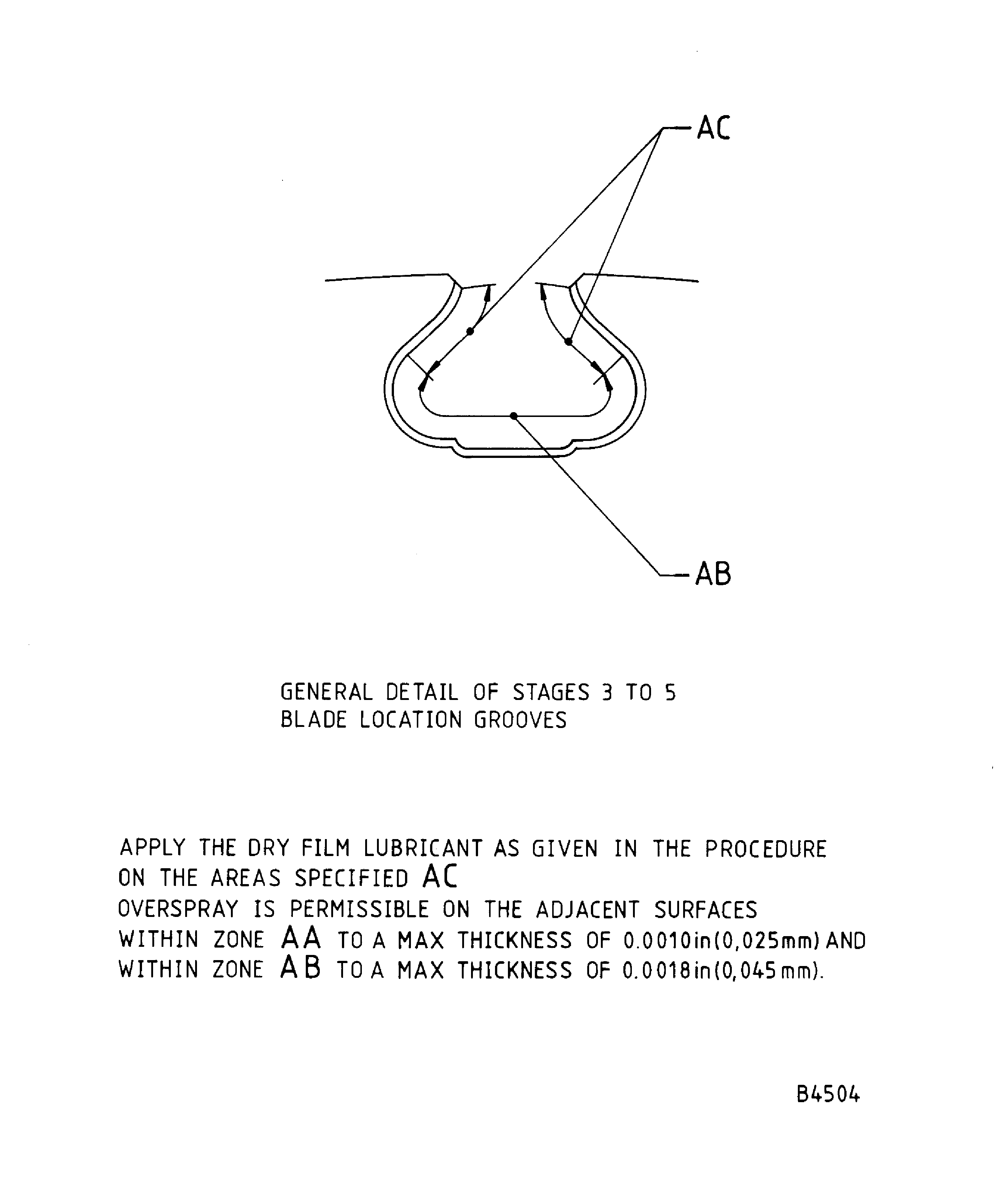 Repair Details and Dimensions
