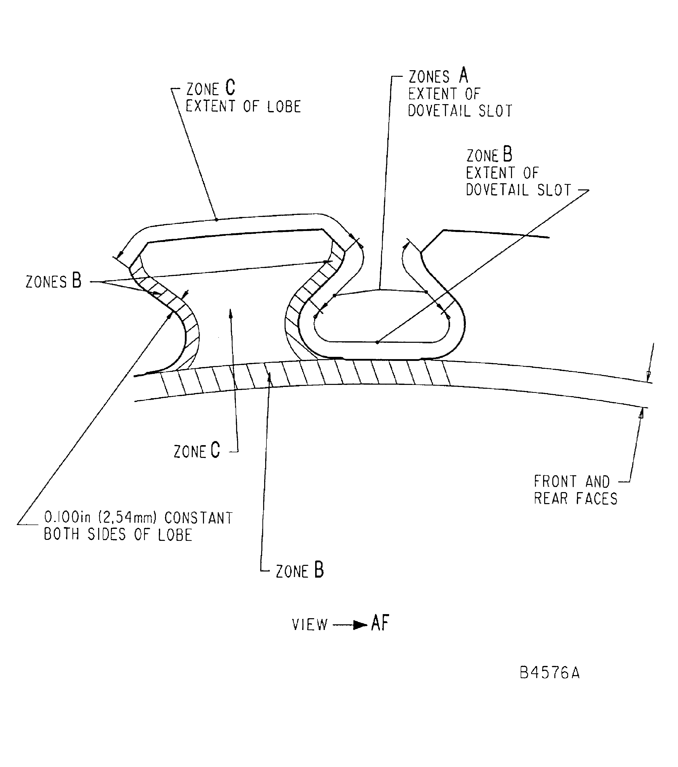 Repair Details and Dimensions