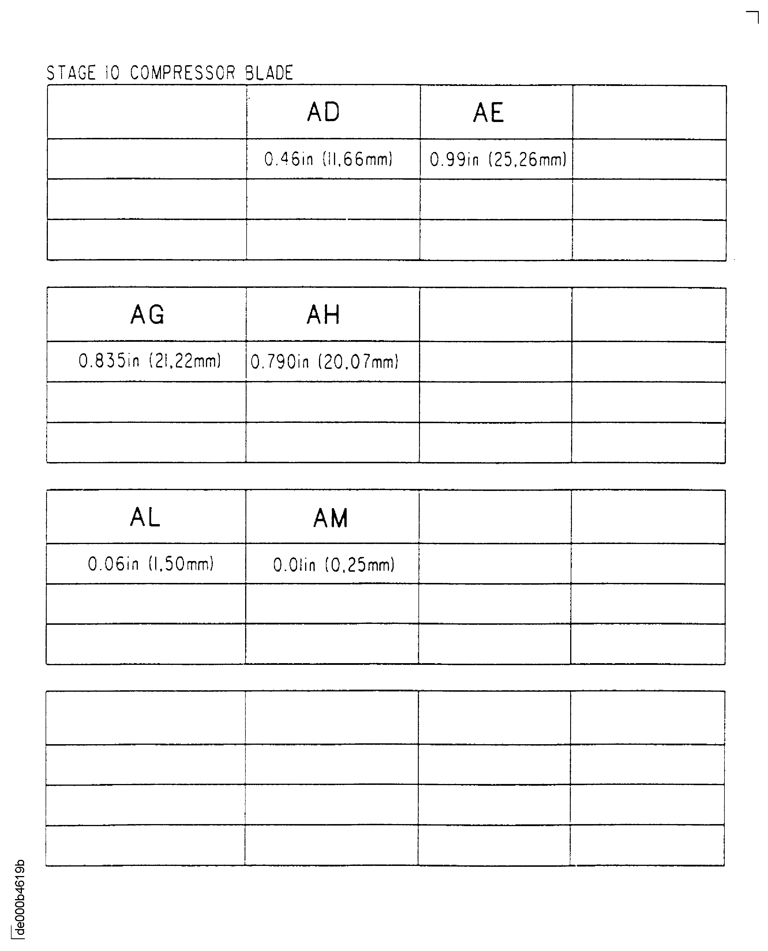 Repair Details And Dimensions - Assembly A
