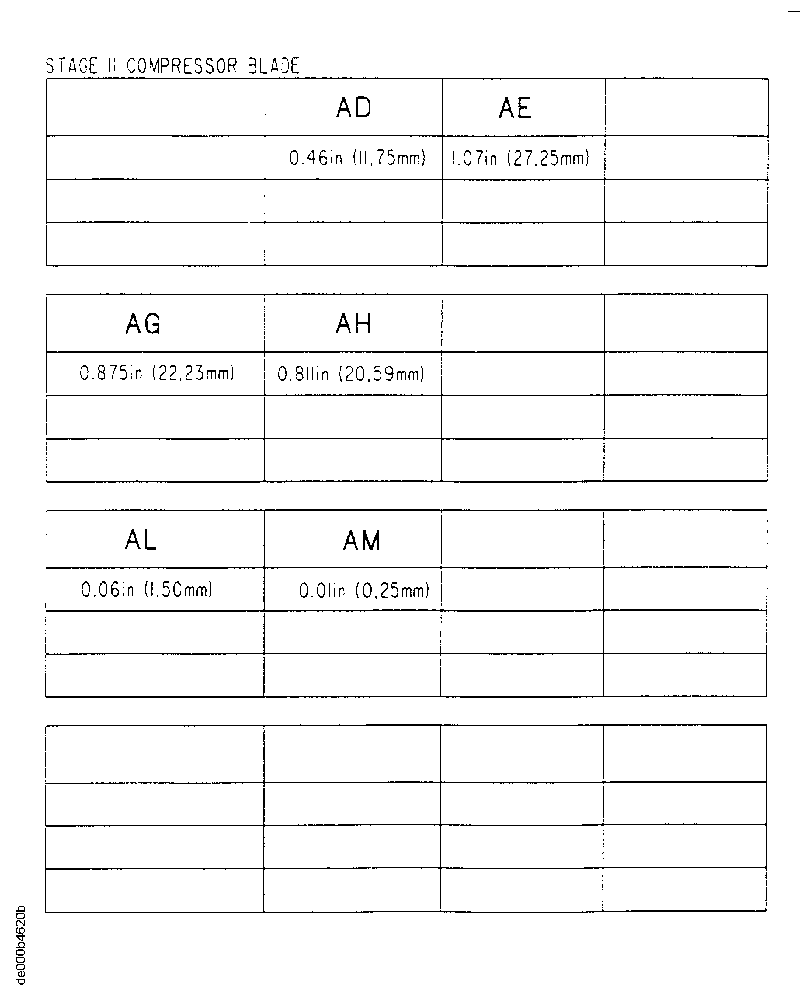 Repair Details And Dimensions - Assembly A