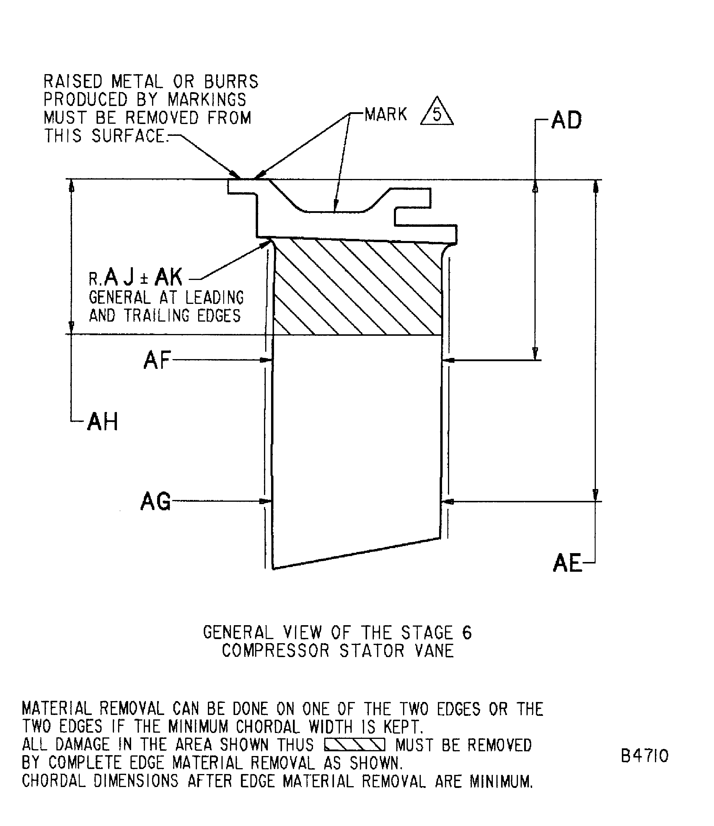 Repair details and dimensions