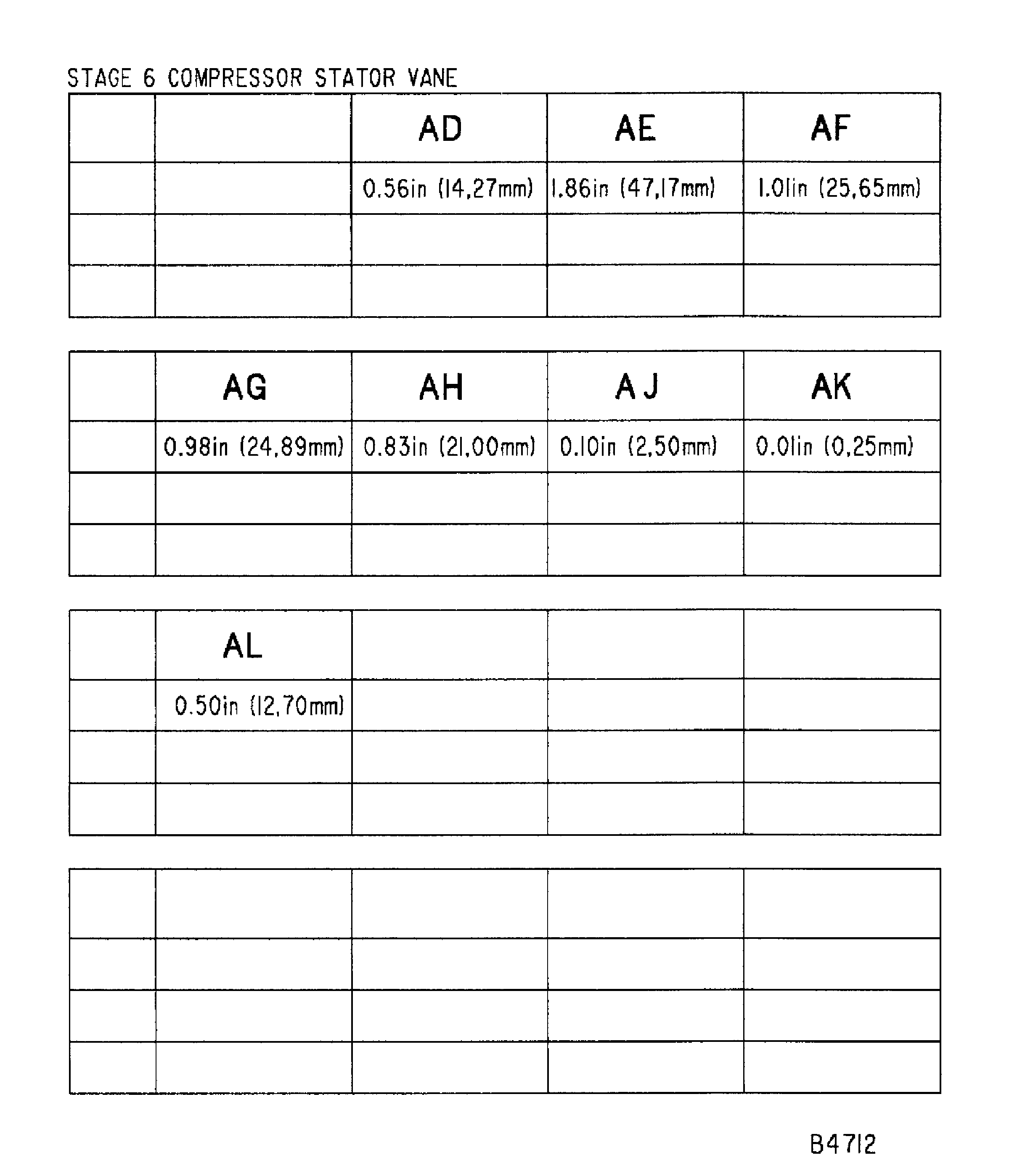 Repair details and dimensions