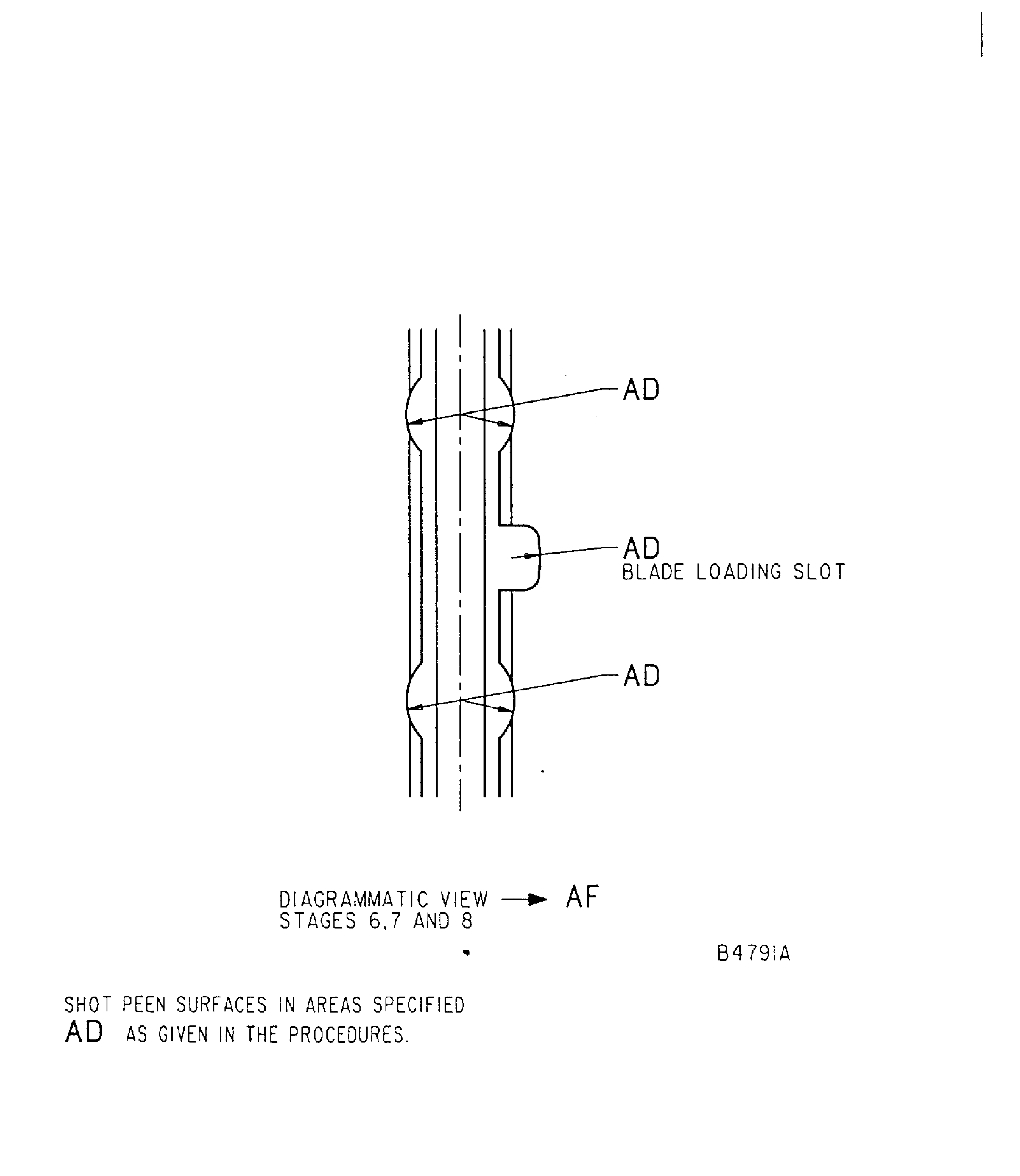 Repair Details and Dimensions