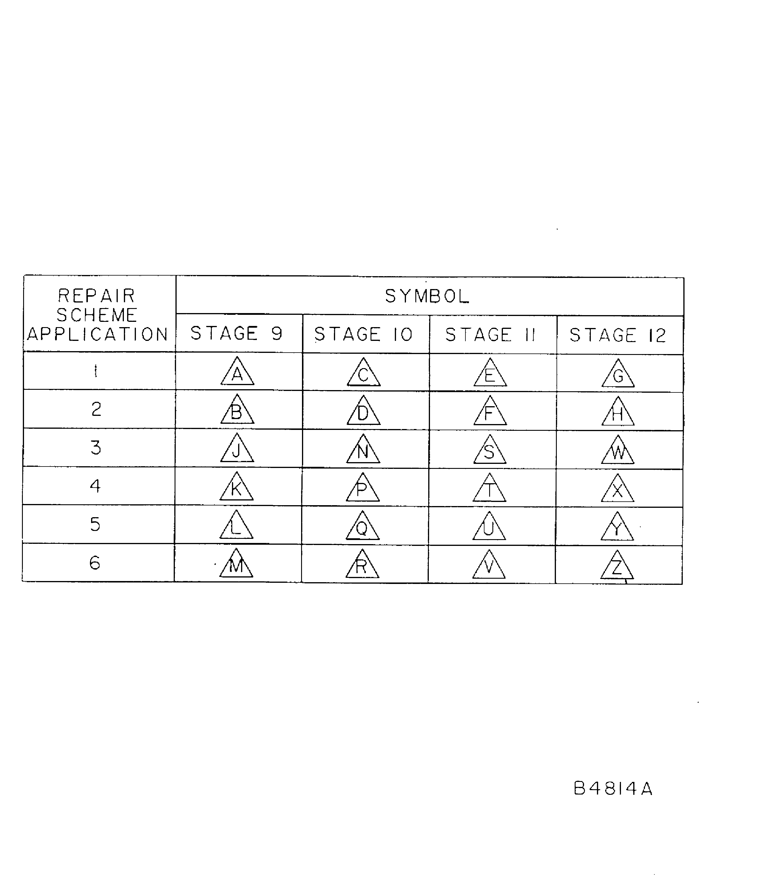 Repair Details And Dimensions - Assembly A, Assembly B, And Assembly C