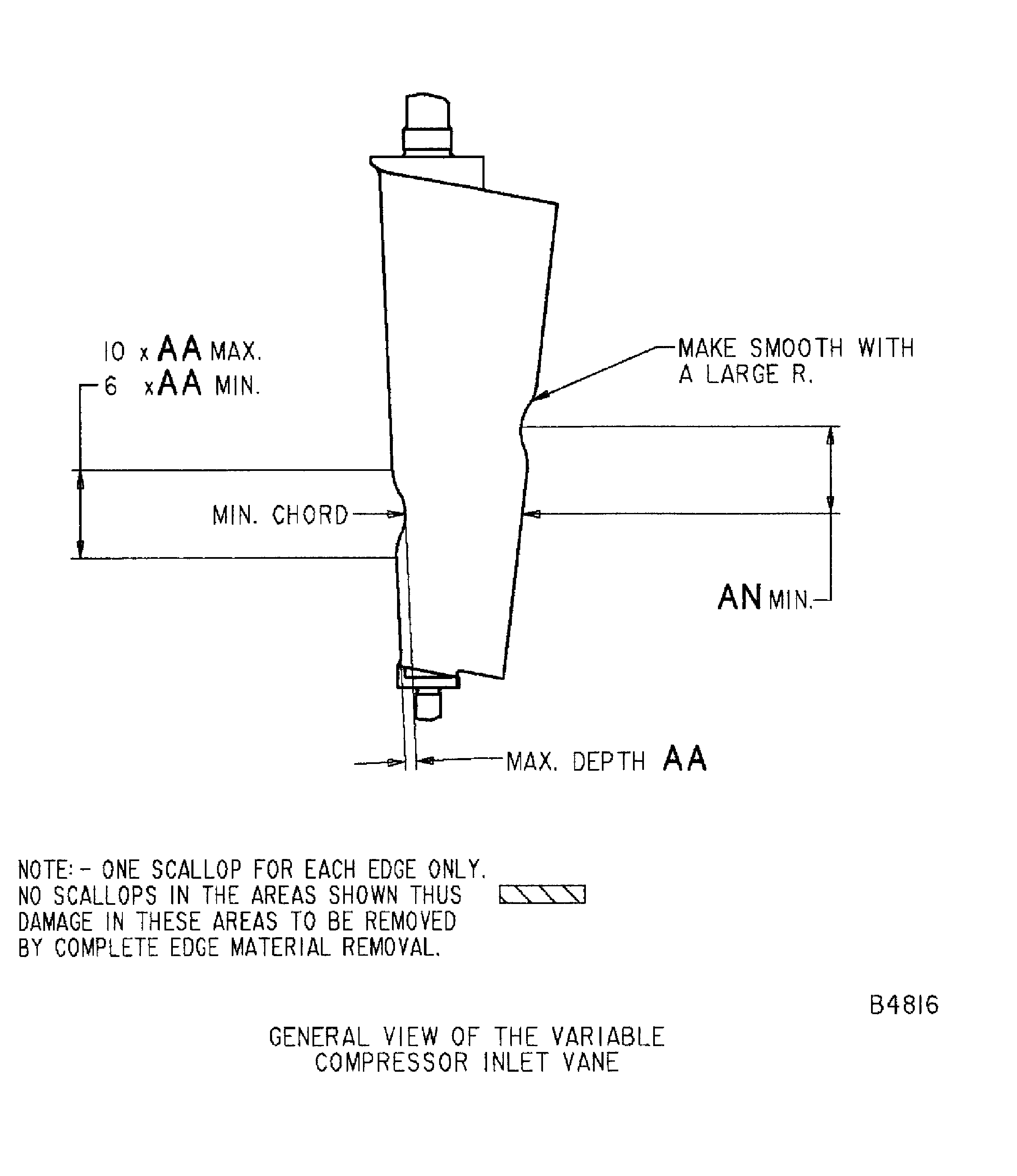 Repair Details and Dimensions - Assembly A, Assembly B and Assembly C