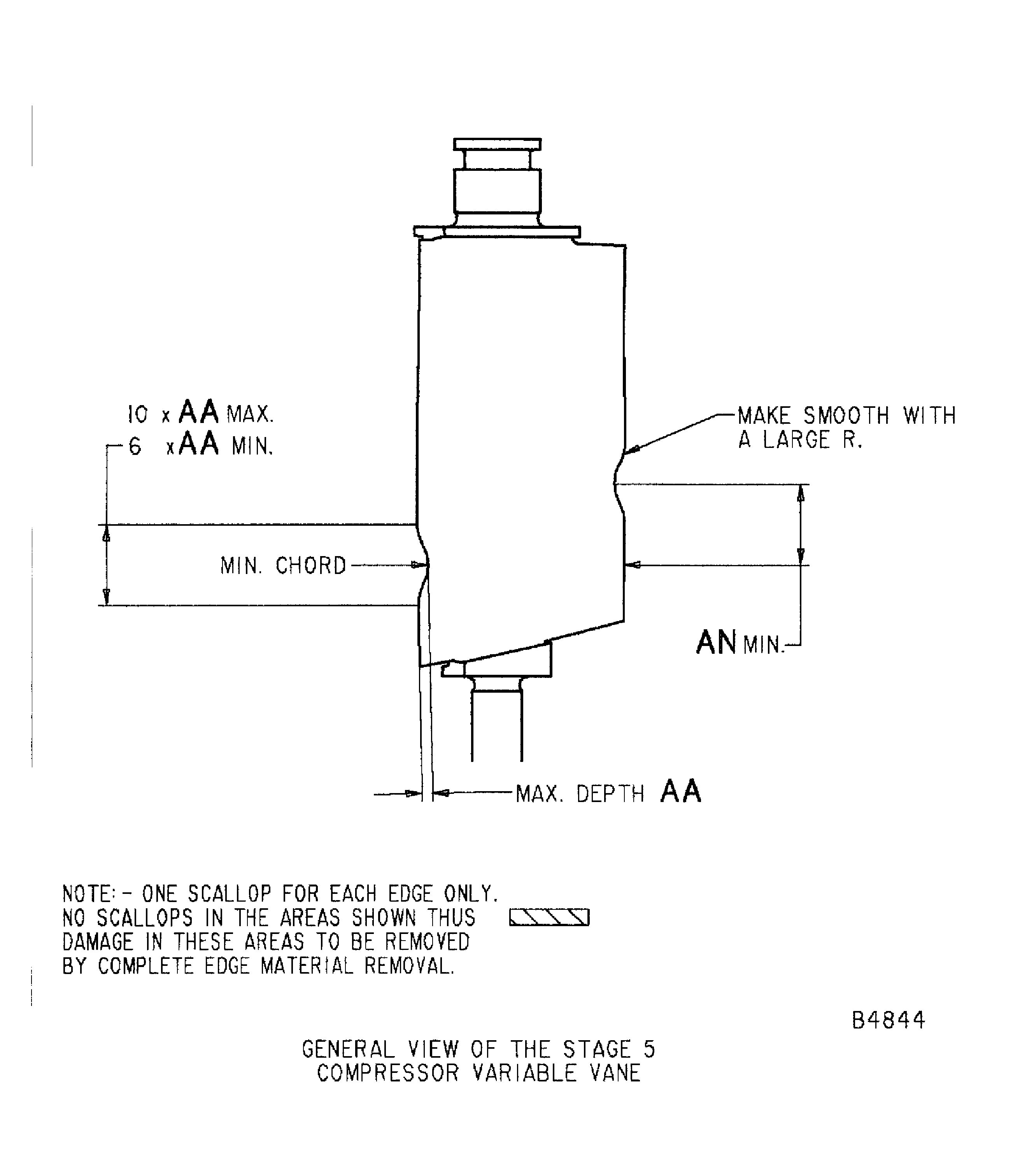 Repair Details and Dimensions - Assembly A, Assembly B and Assembly C