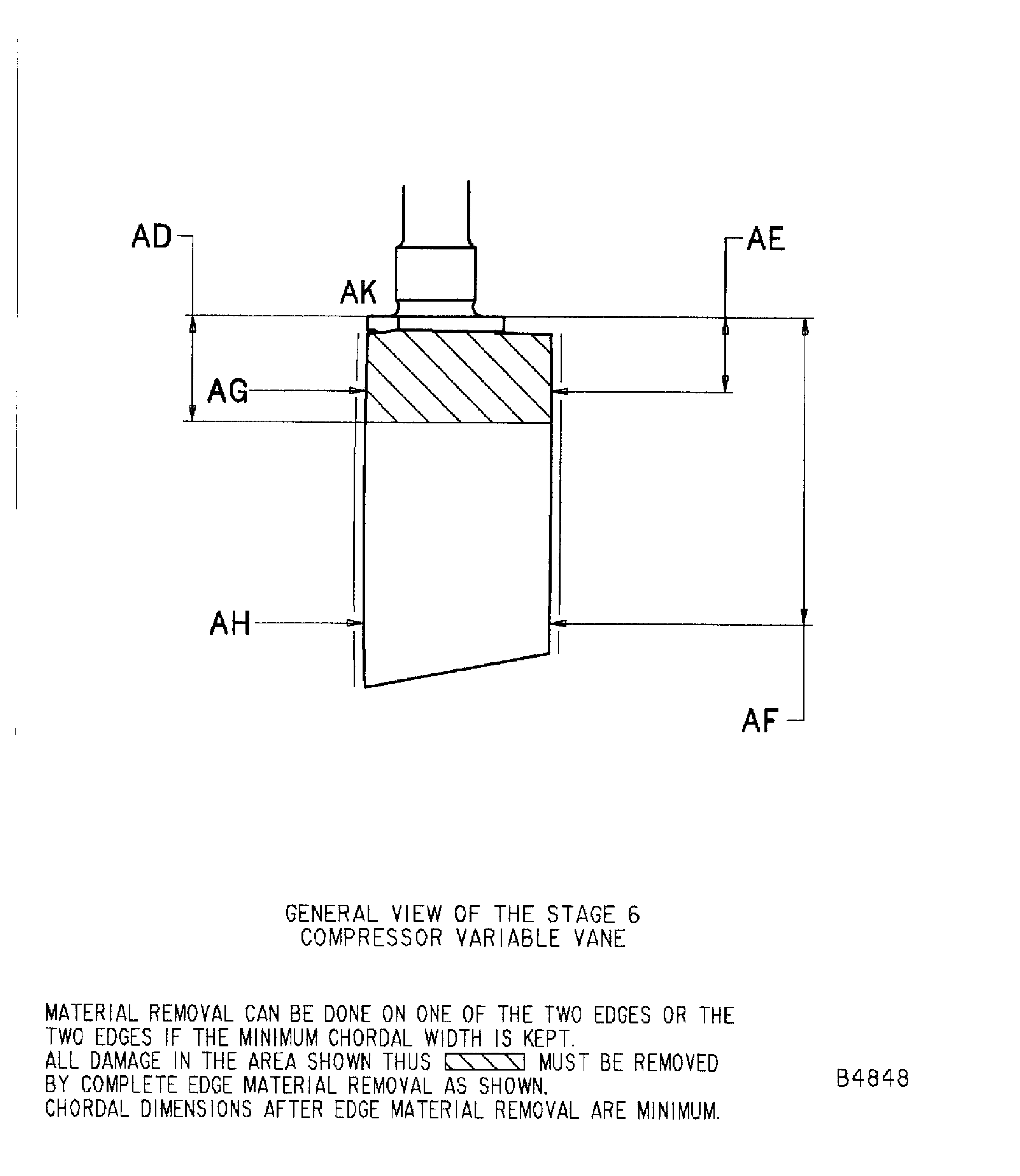 Repair details and dimensions