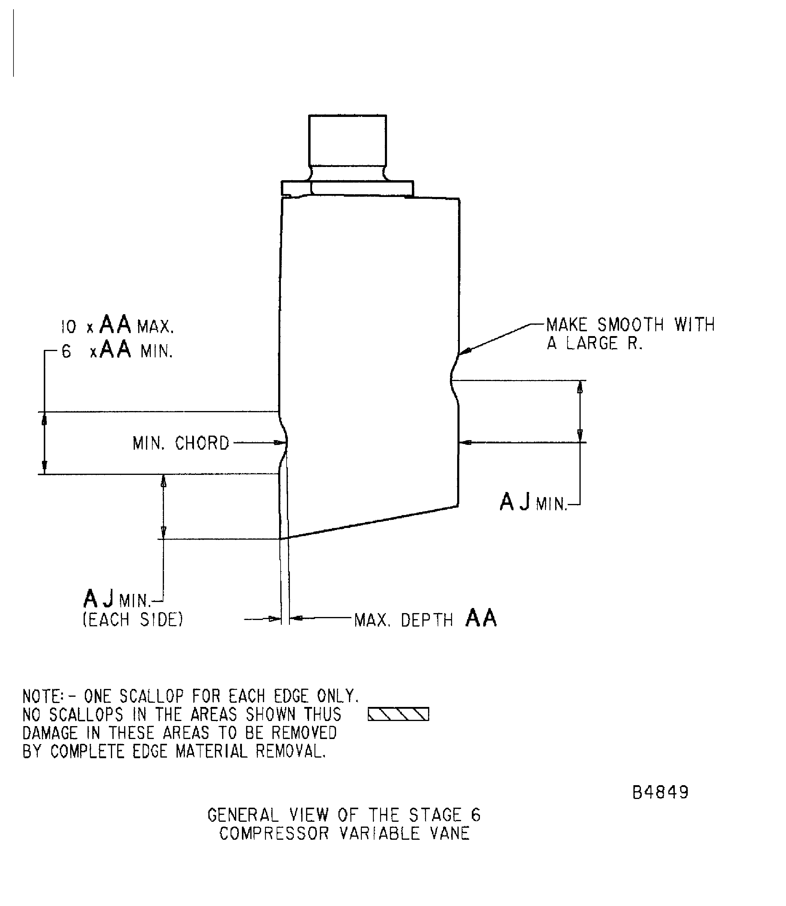 Repair details and dimensions