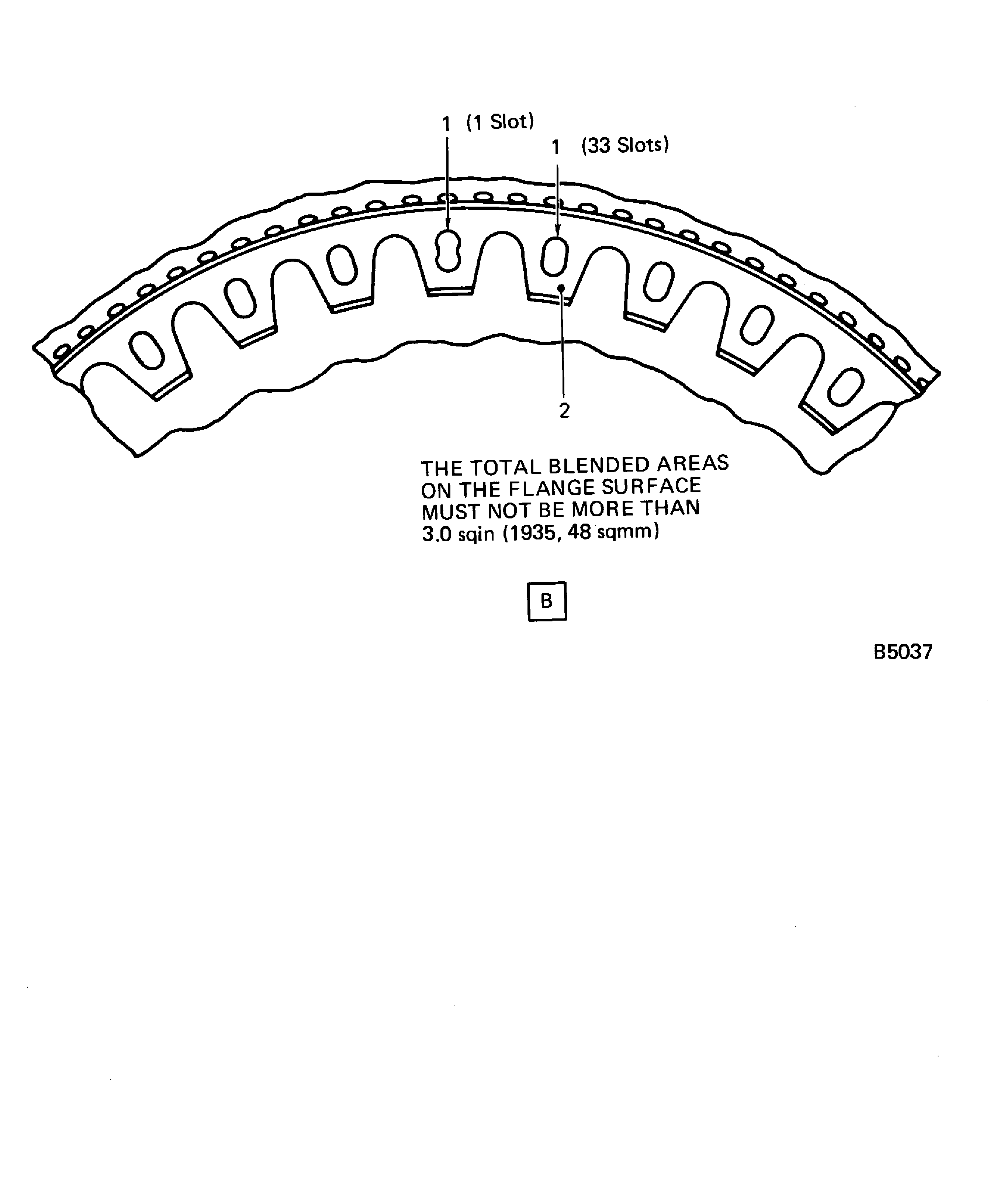 Rear HPC drum disk blend repair