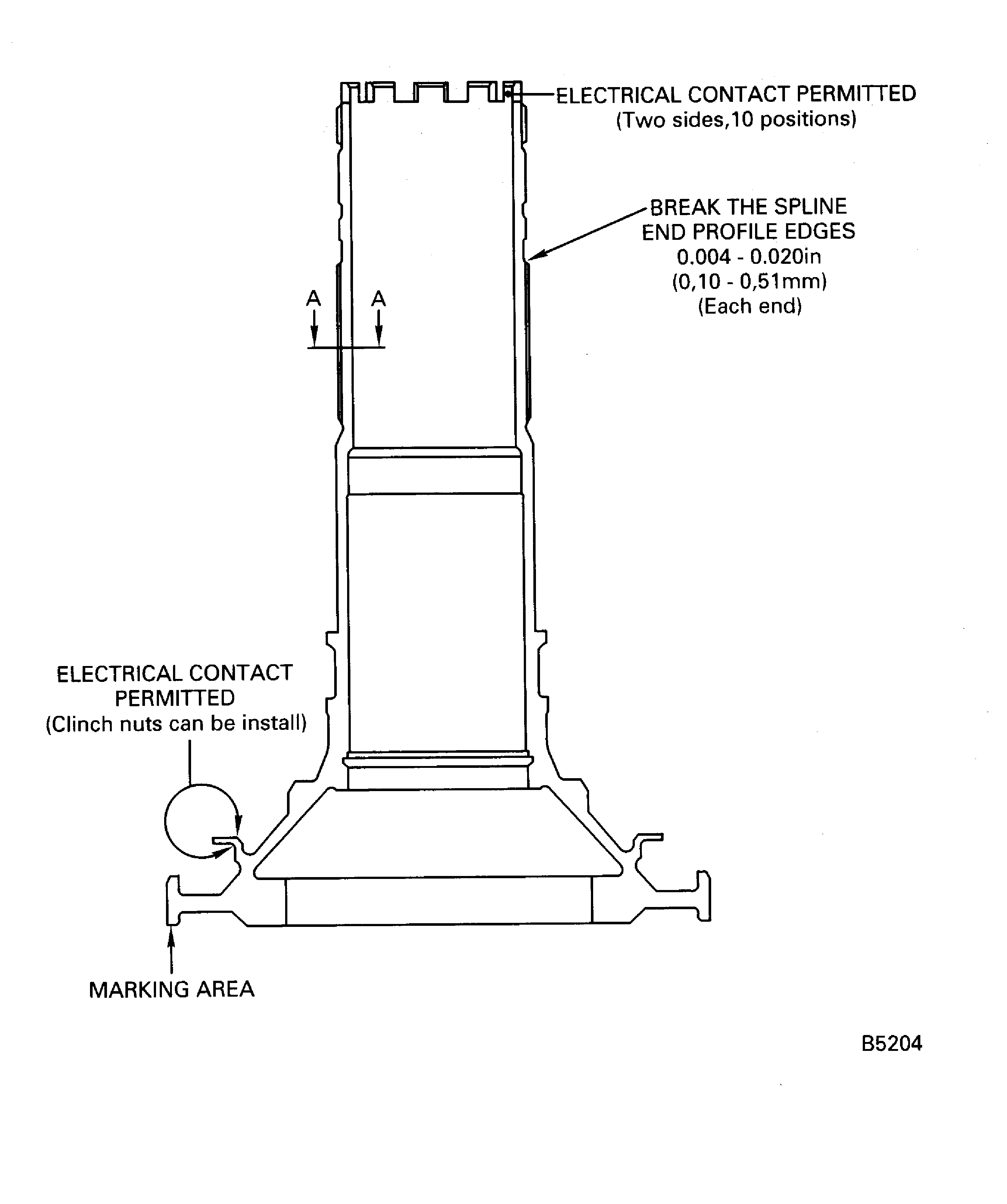HPC shaft assembly spline blend repair areas