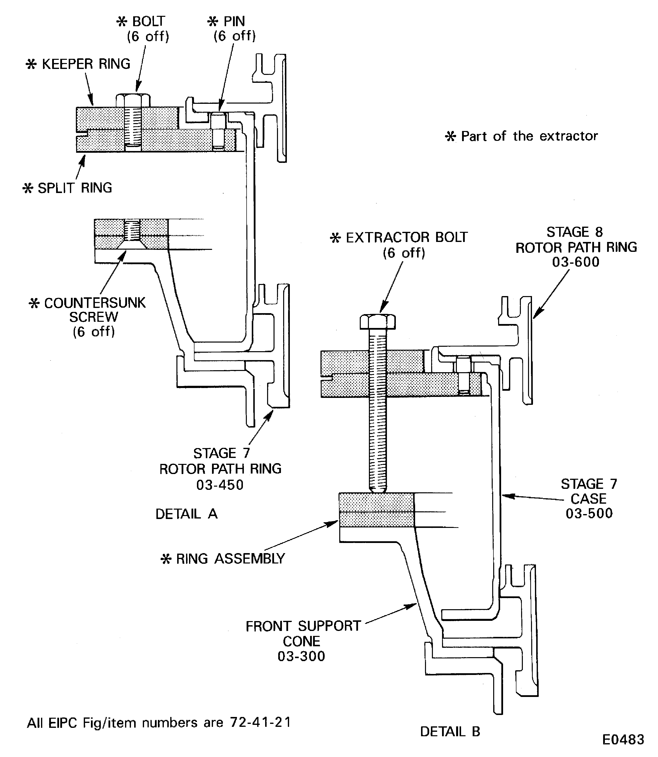 Remove the Stage 8 Rotor Path Ring