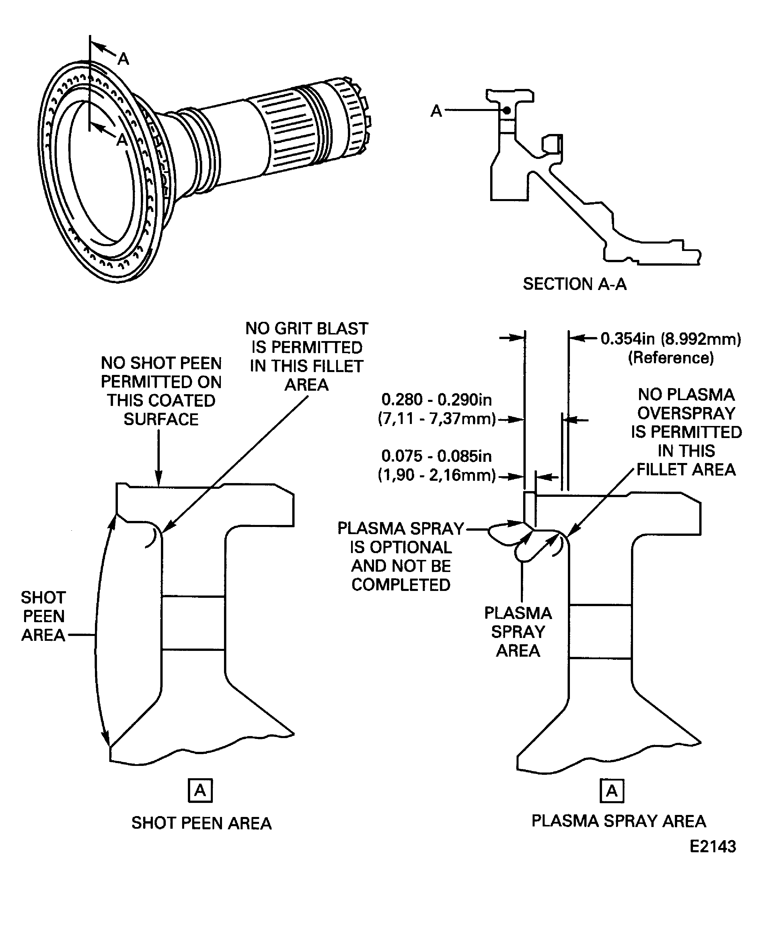 Repair Details and Dimensions