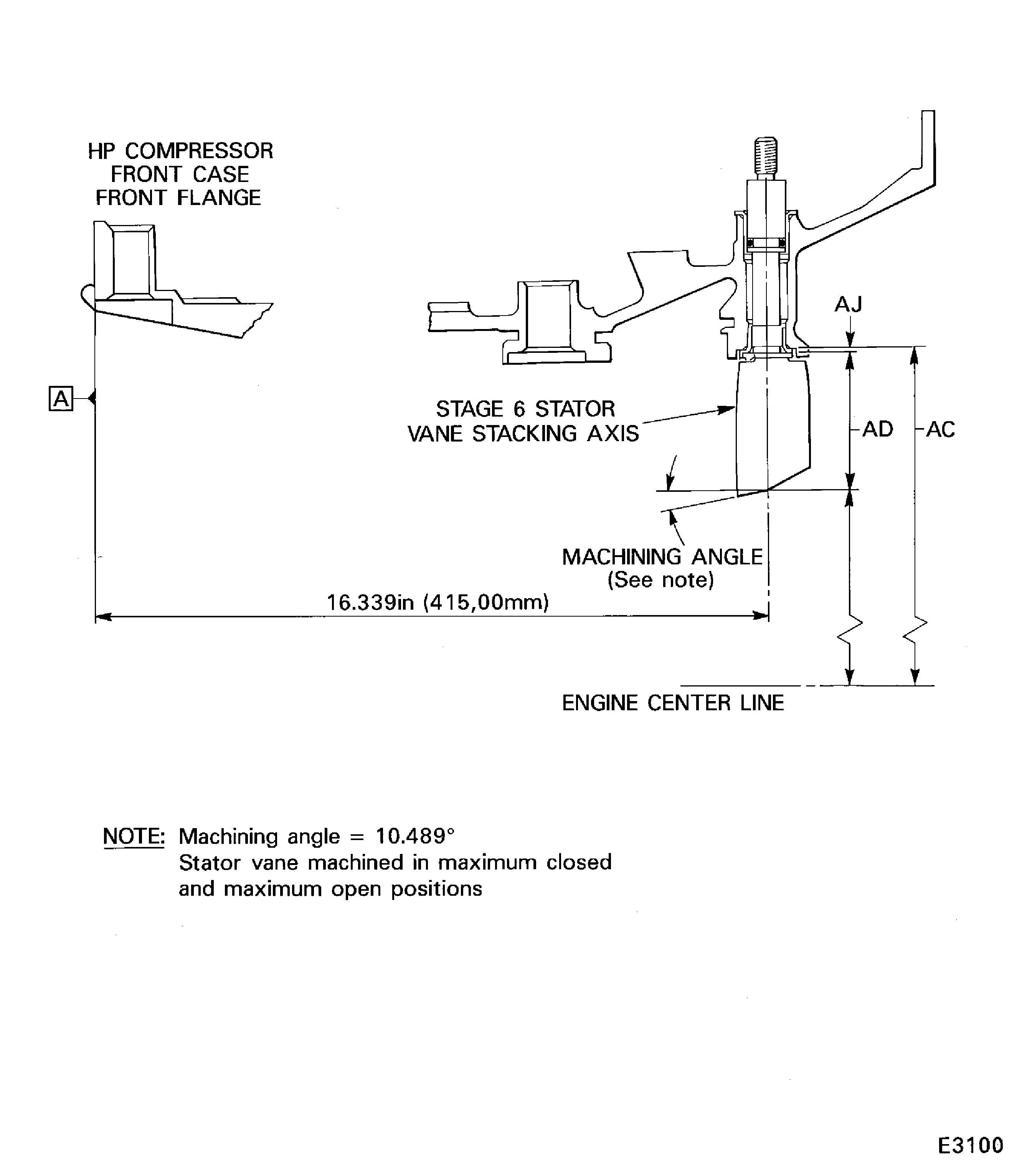 The dimensions for the stage 6 stator vanes