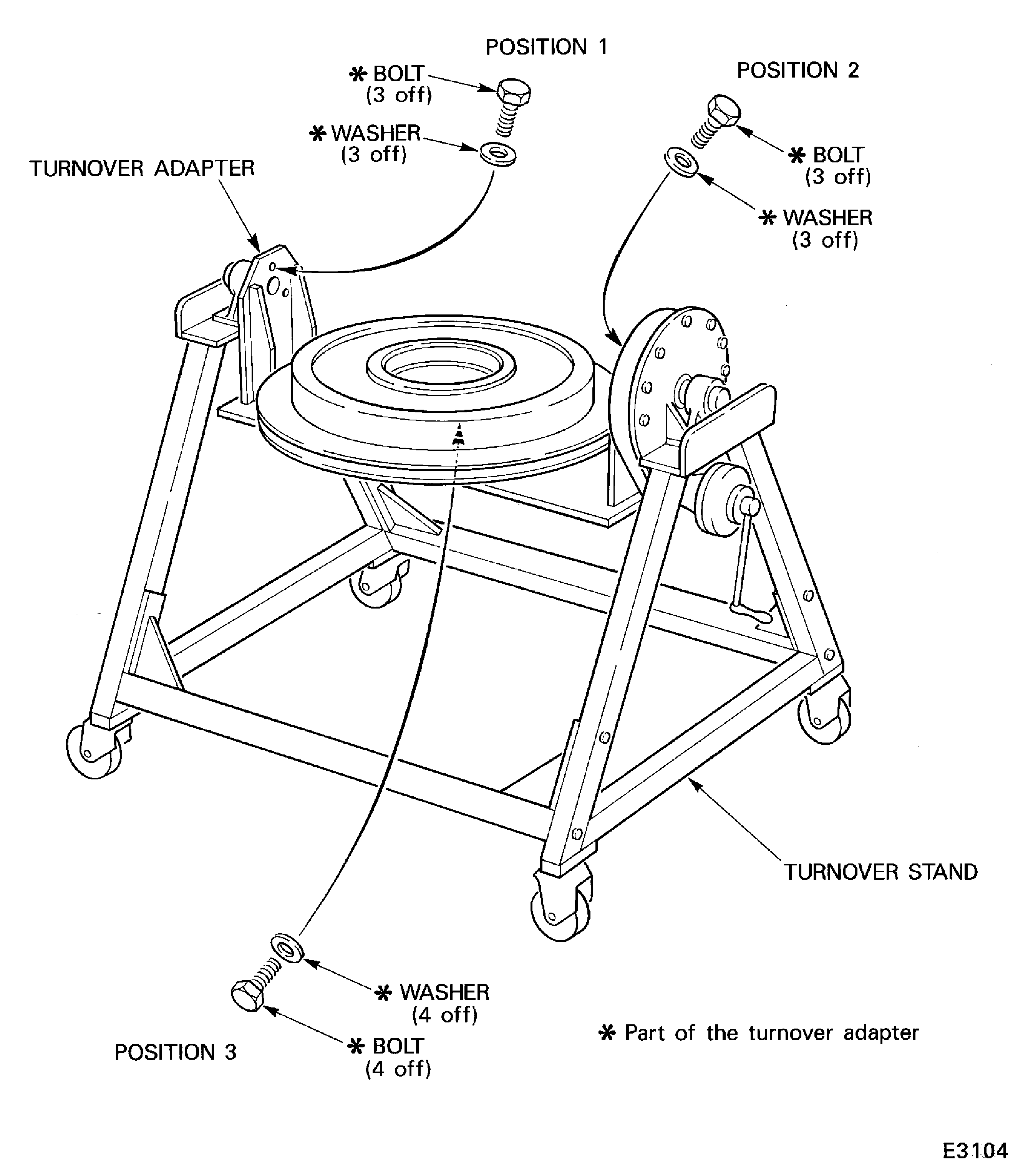 Assemble the tools to turn the HP compressor front case