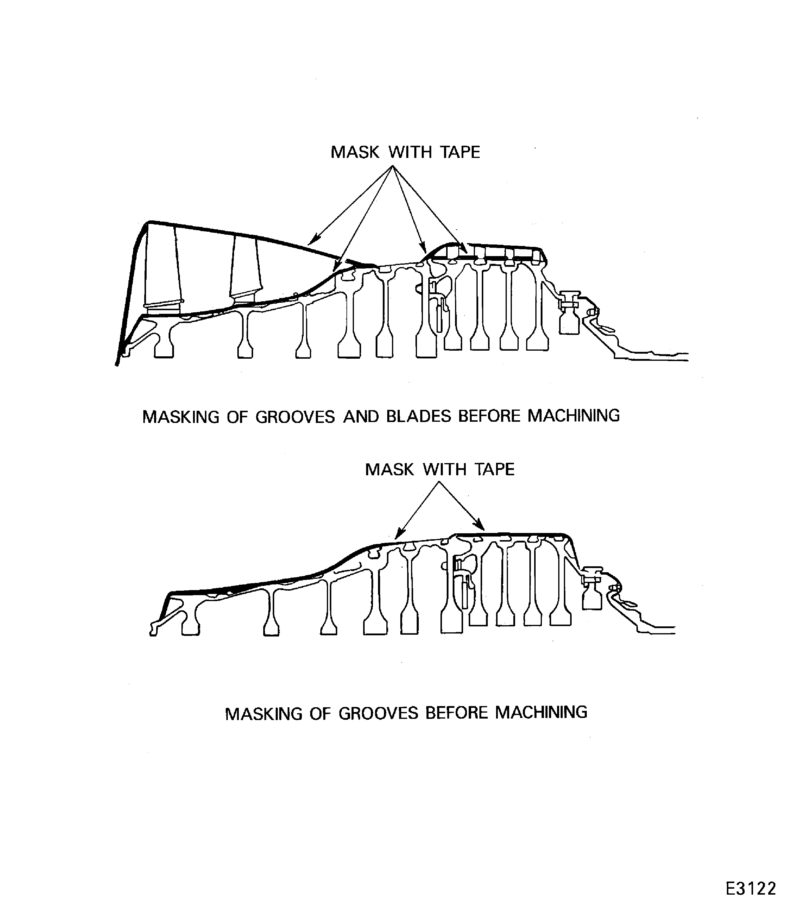 Rework of stage 3 to 8 disk assembly