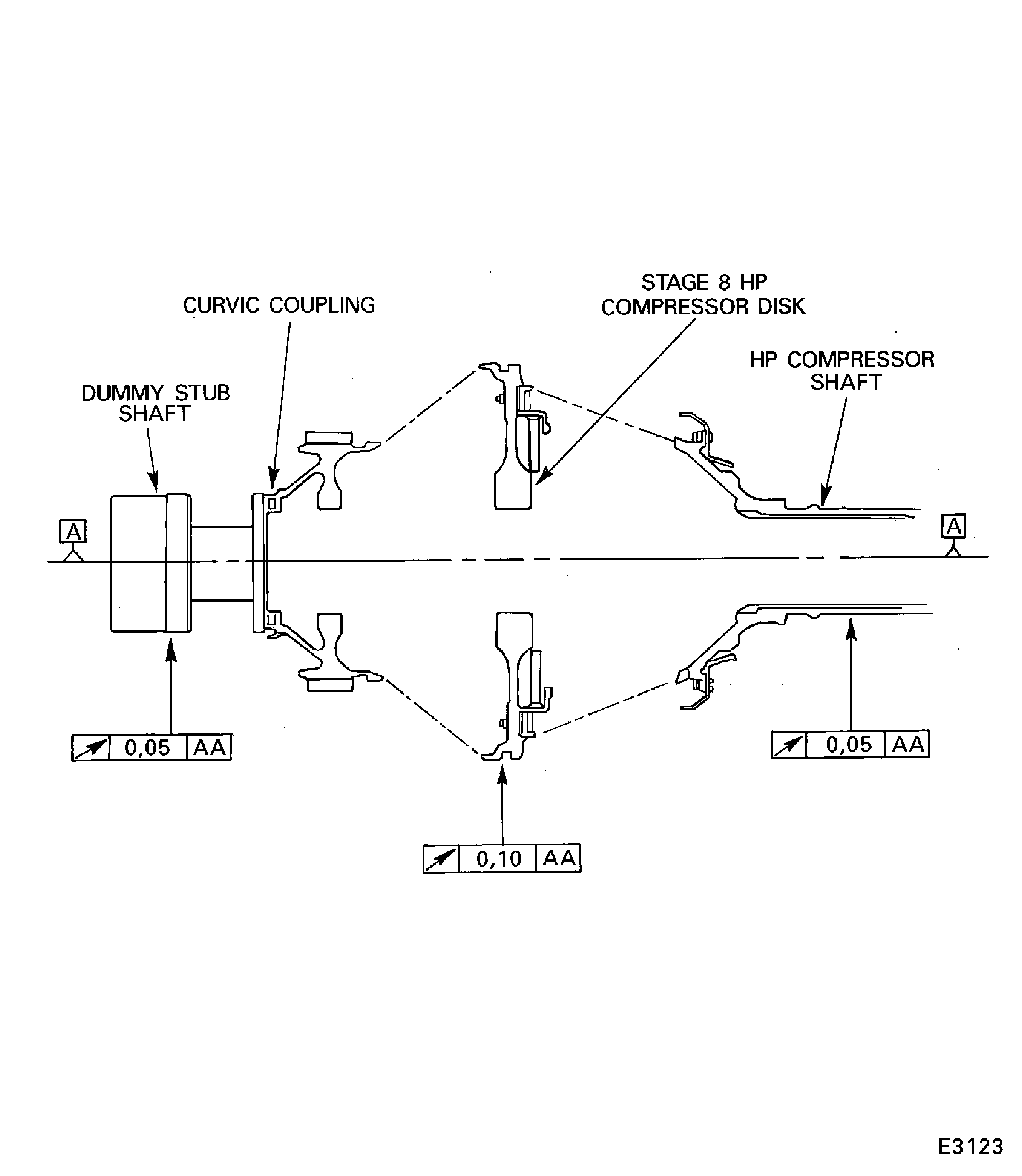 Rework of HP compressor rotor assembly