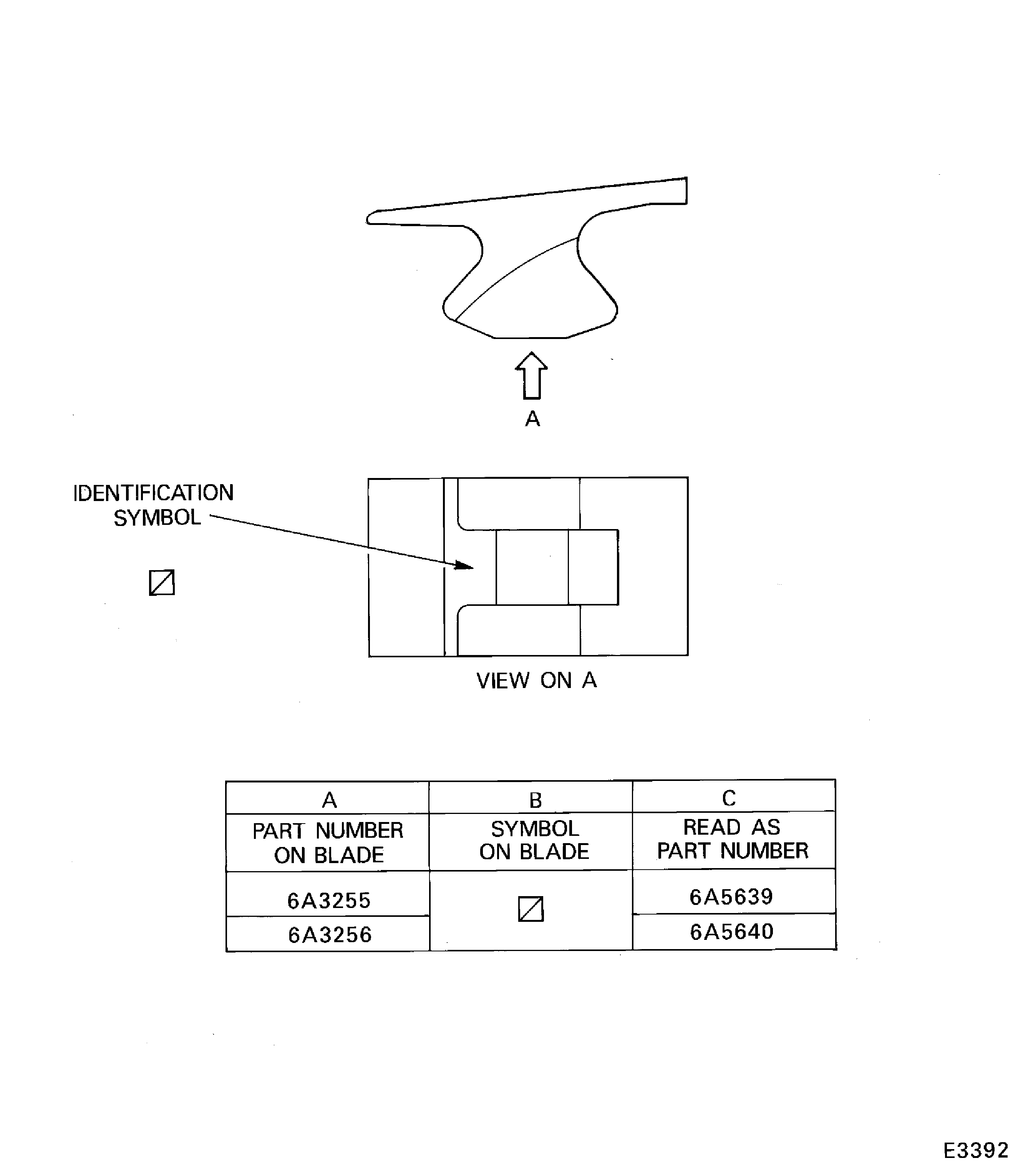 Identify the stage 10 rotor blades
