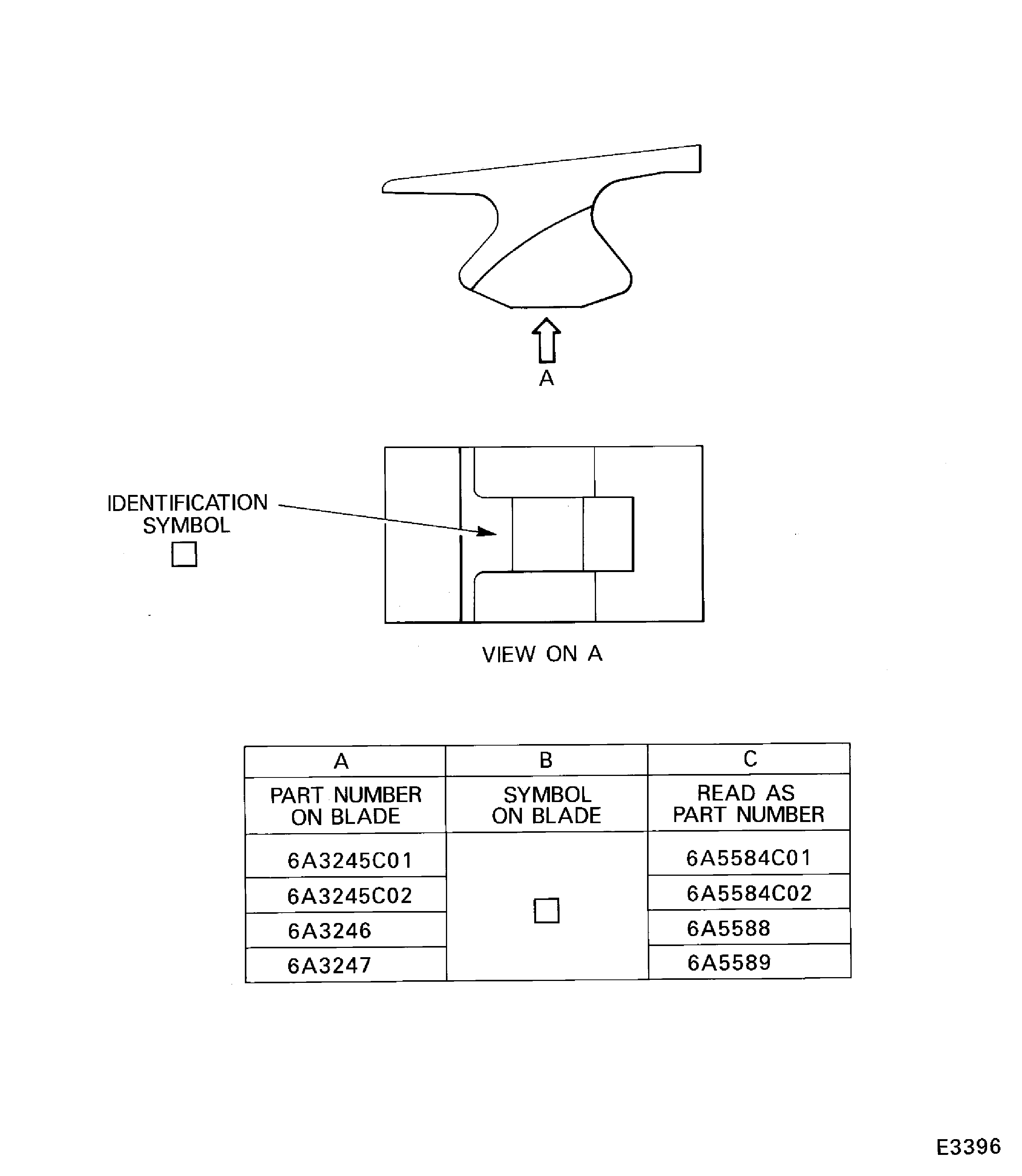 Identify the stage 7 rotor blades