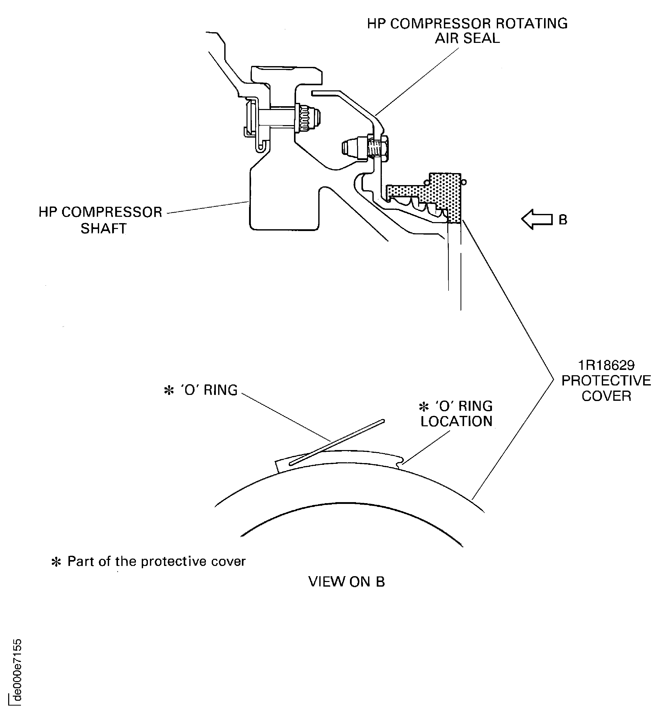 Install the protective cover on the rotating air seal