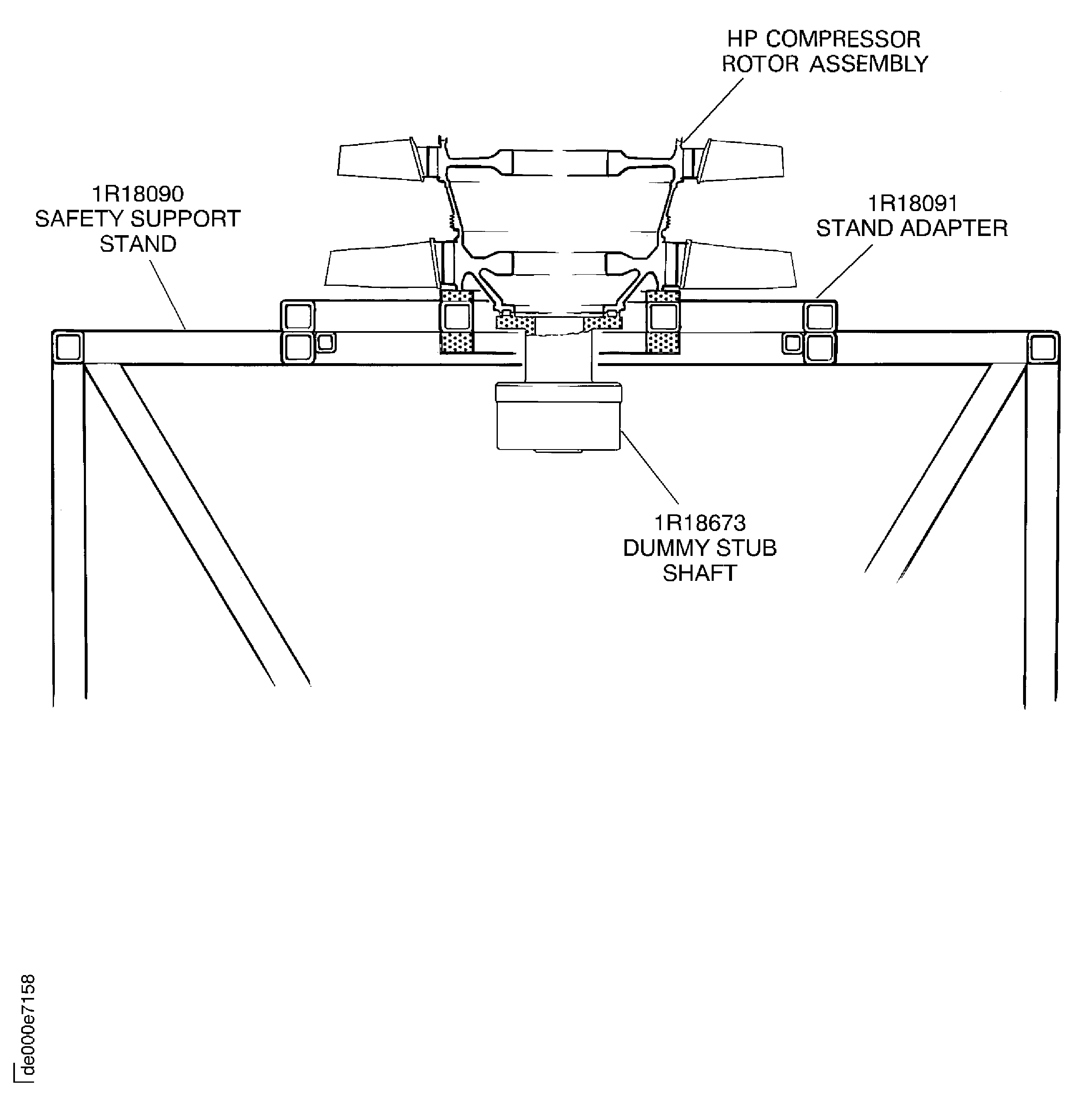 Install the HP compressor rotor assembly on to the safety support stand