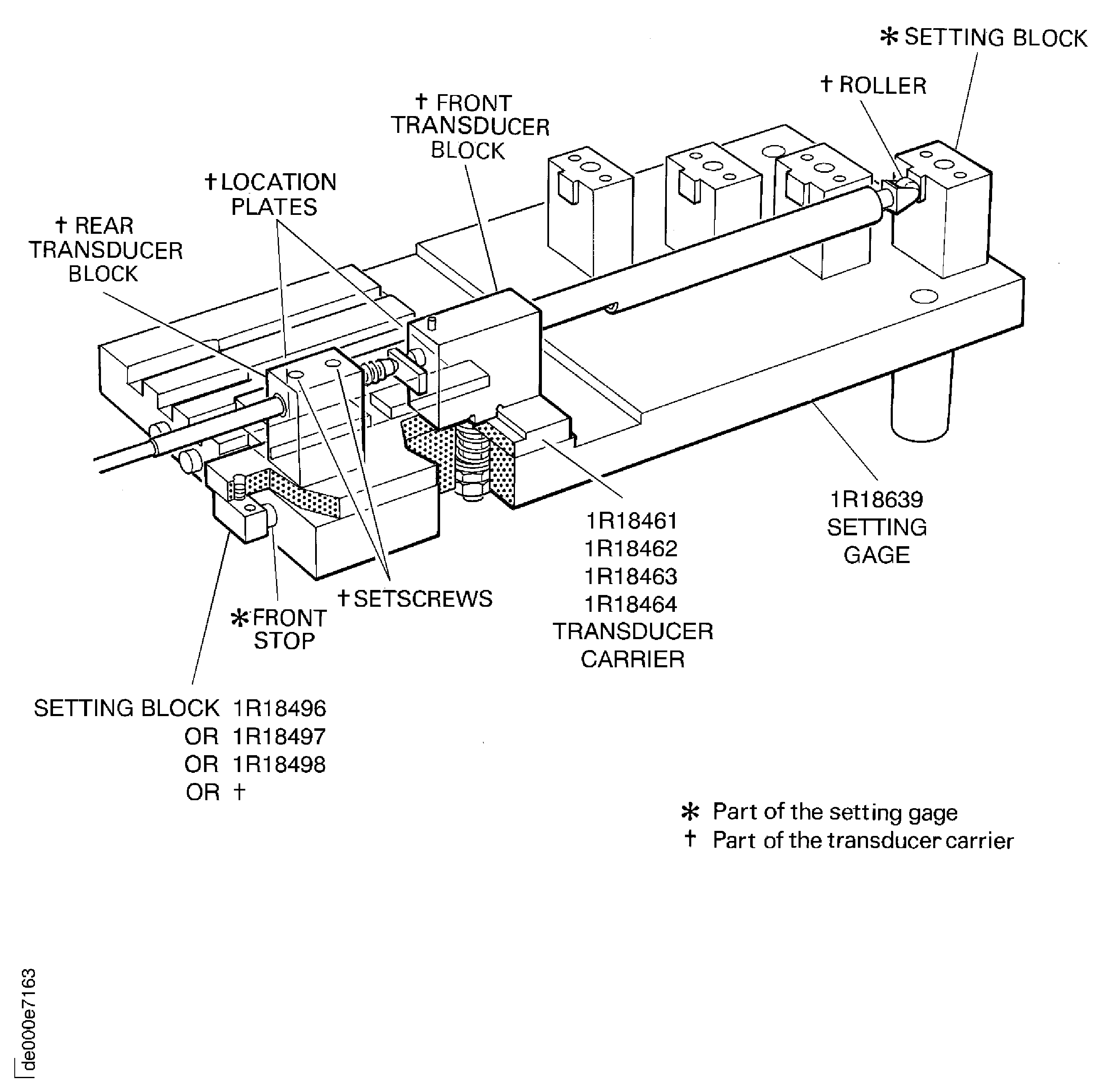 Set the transducer carriers to zero