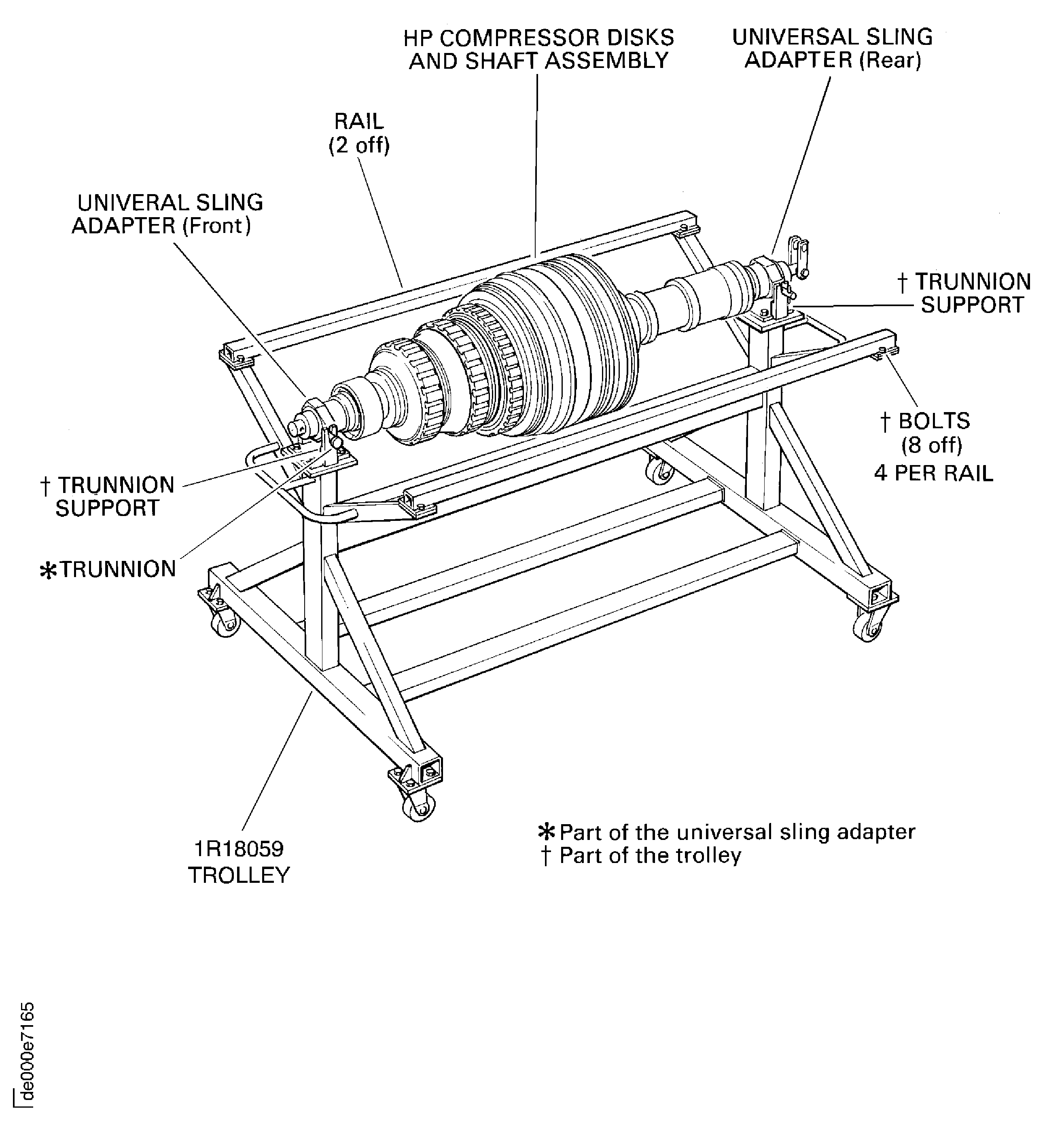Install the HP compressor rotor assembly in to the trolley