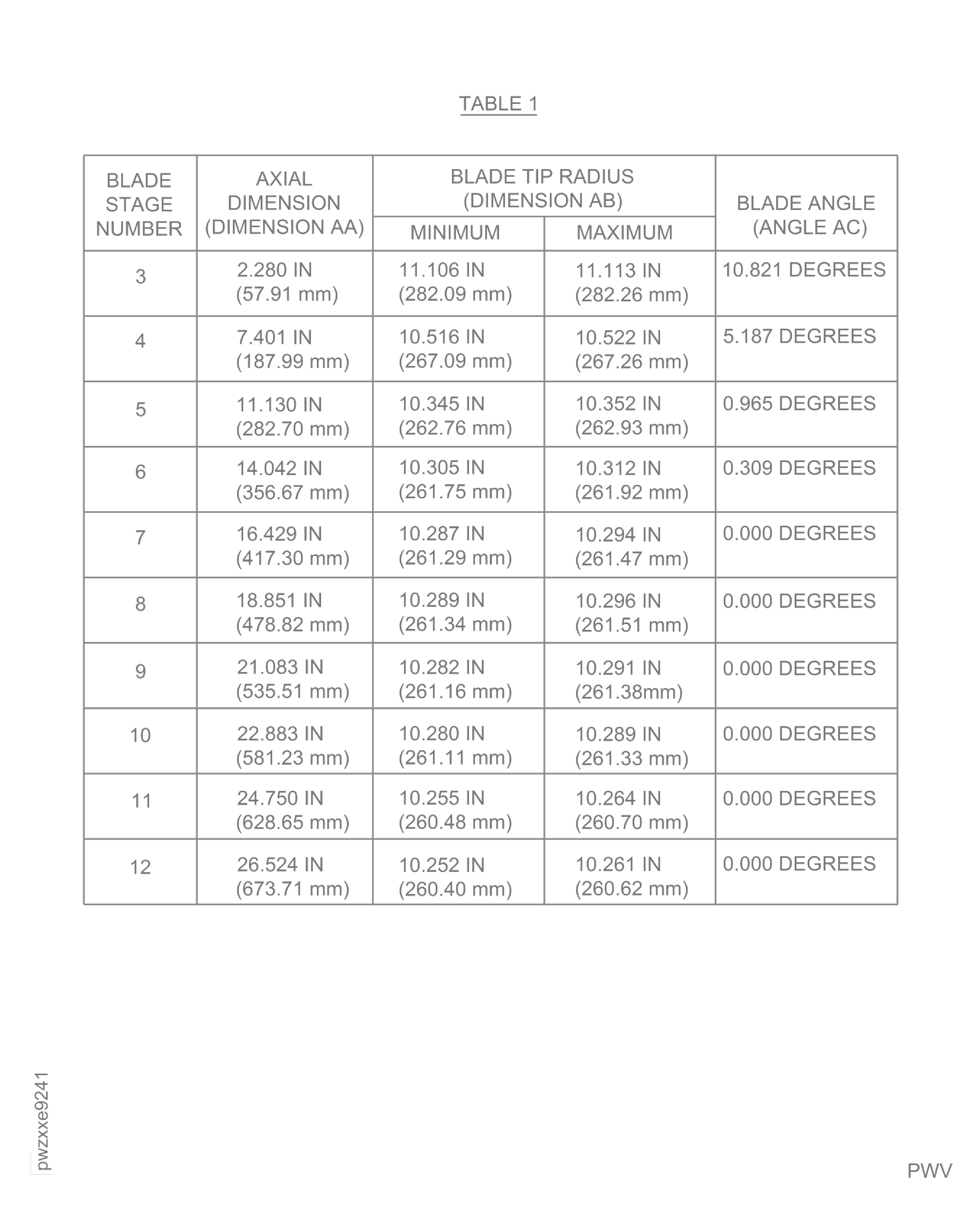 Pre SBE 72-0295 : HP compressor rotor tip radius