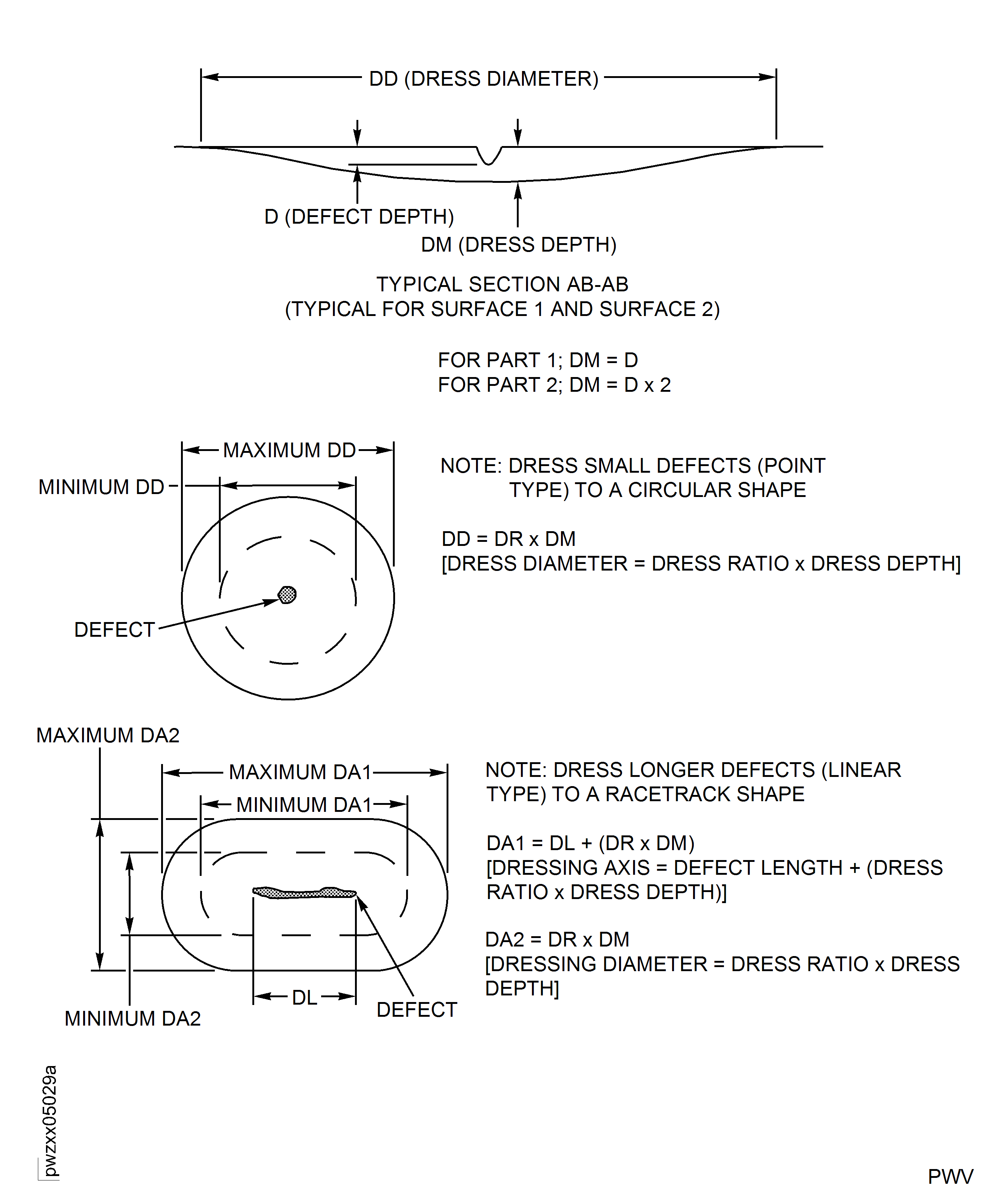 HP Compressor Vortex Reducer Ring Lugs - Dressing Ratios and Shapes