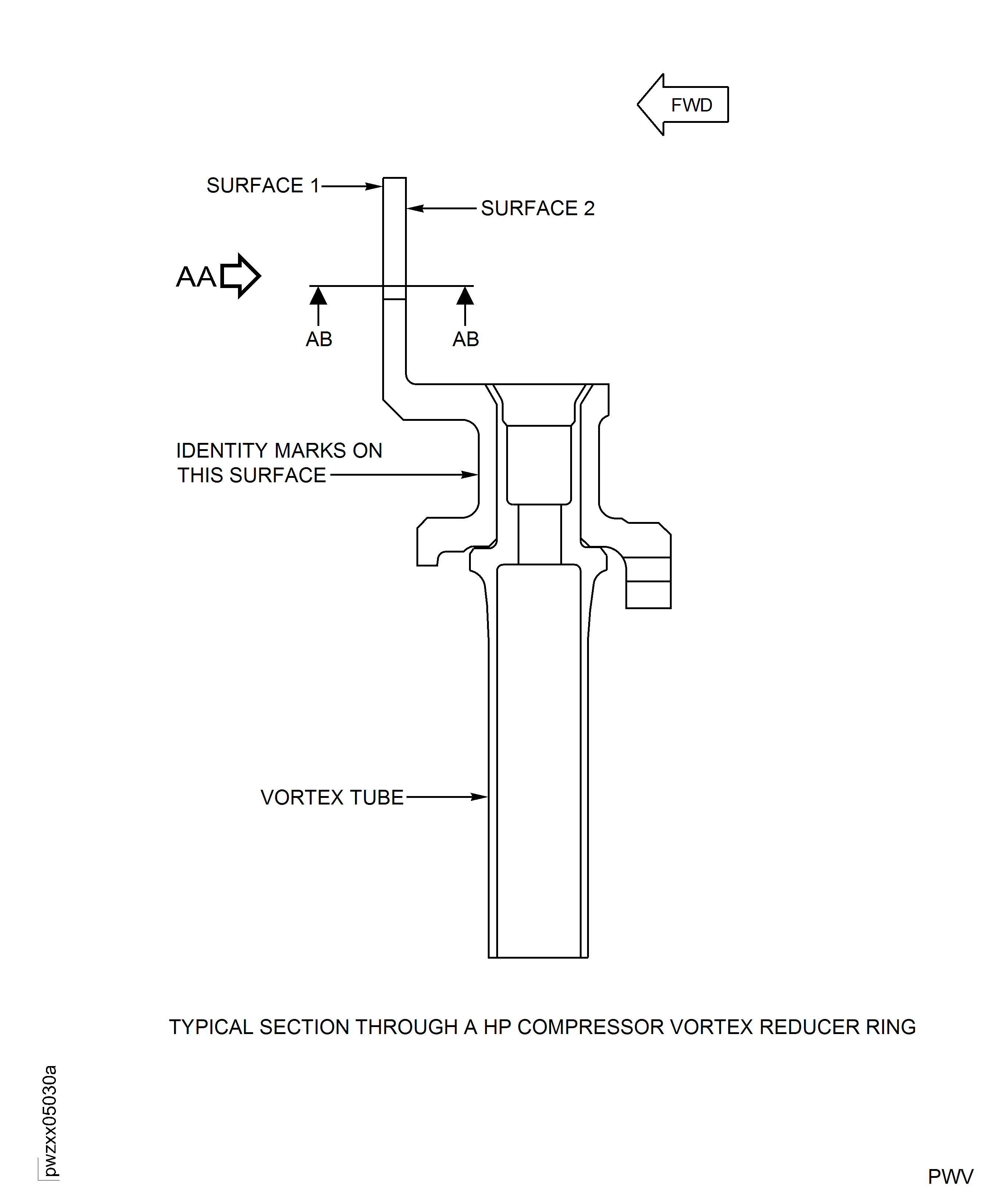 HP Compressor Vortex Reducer Ring Lug - Areas and Locations