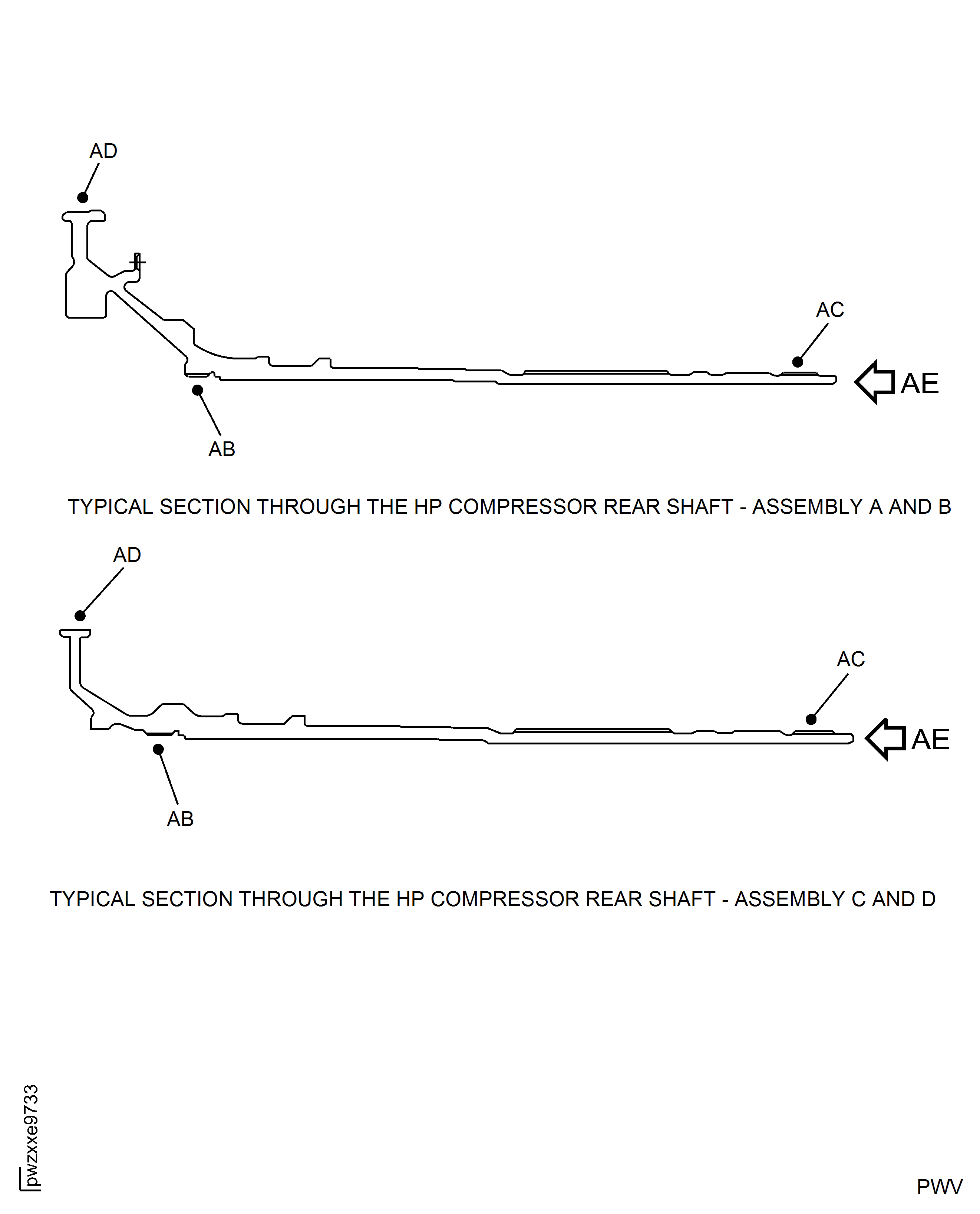 HP Compressor Rear Shaft Thread - Component Section - Assembly A, Assembly B, Assembly C and Assembly D