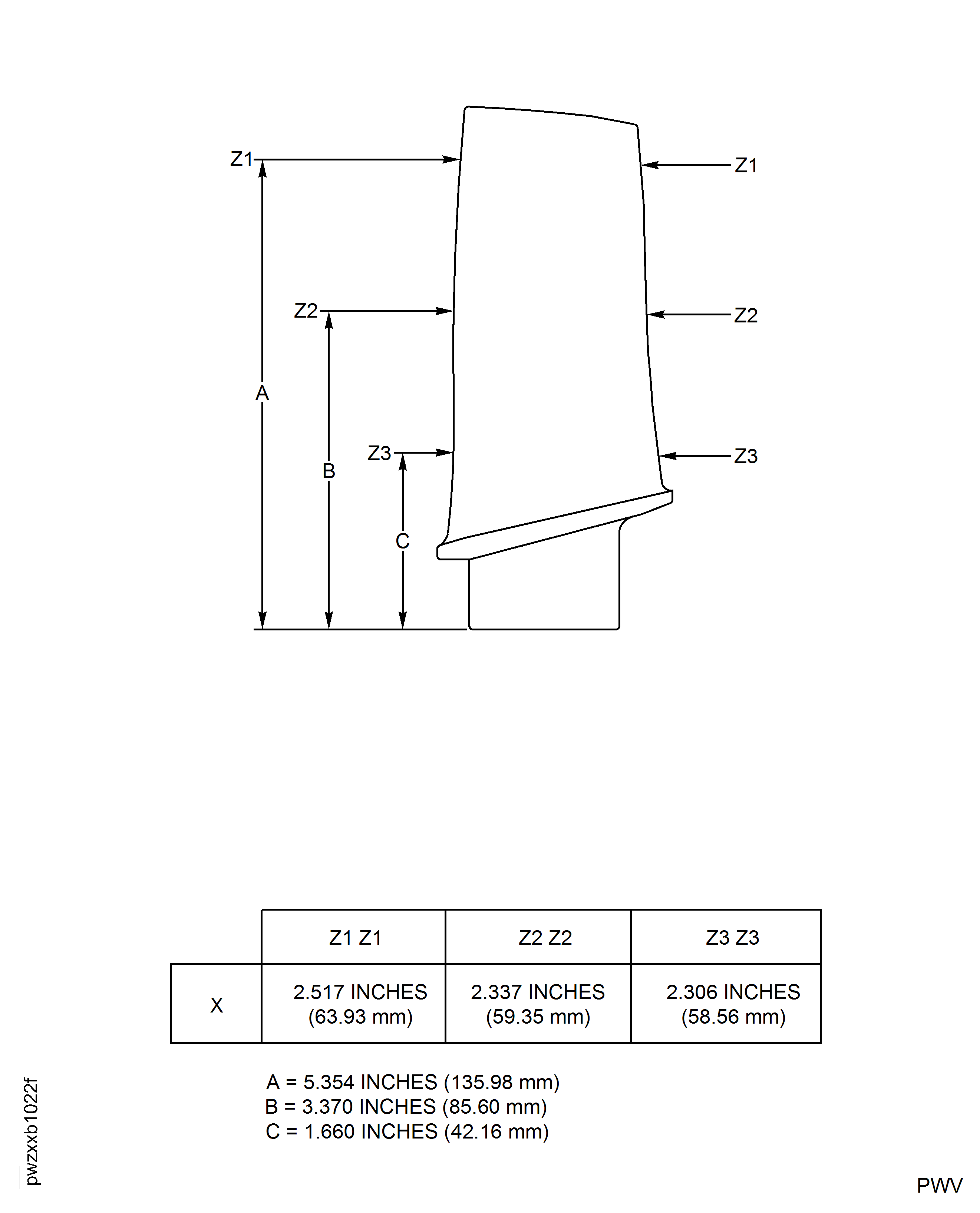 Stage 3 rotor blades - chordal checks