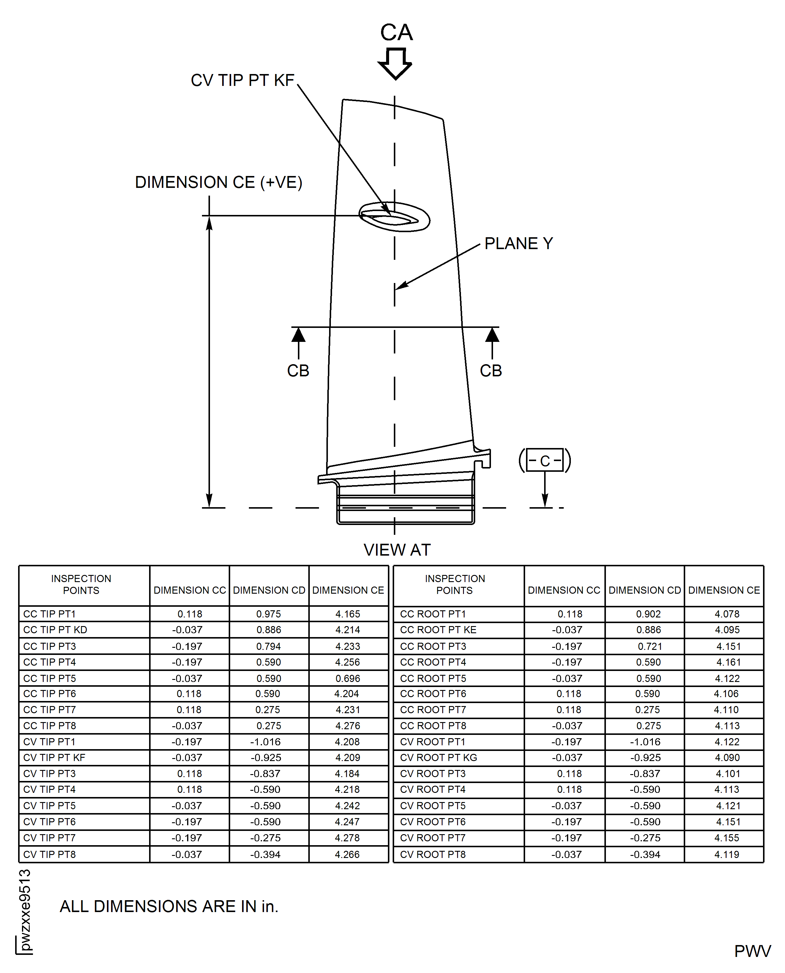 Repair Details And Dimensions - Assembly E And F