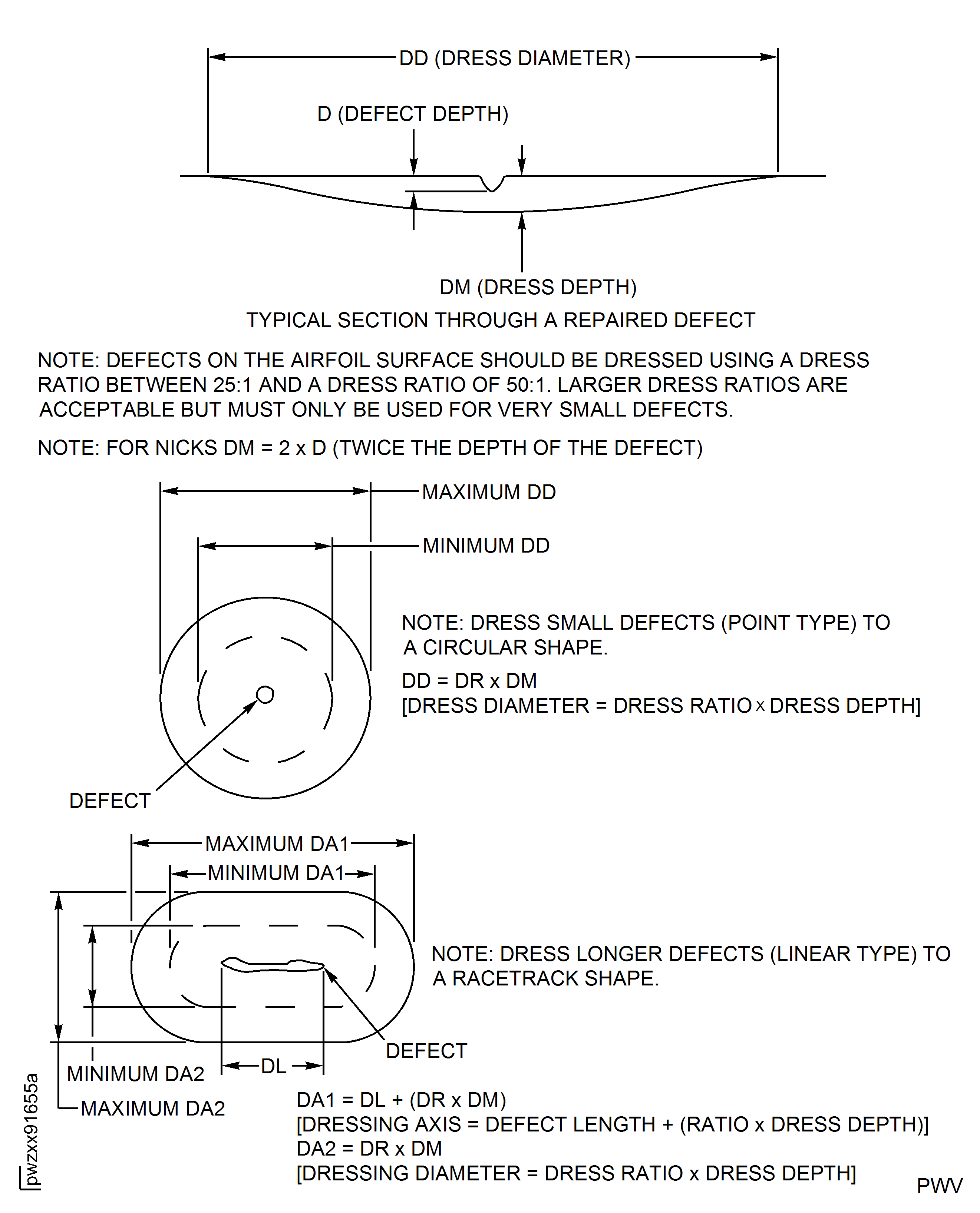 HP Compressor Stage 8 Rotor Blade - Airfoil Surface Dressing - Repair Details And Dimensions - Assembly A And Assembly B