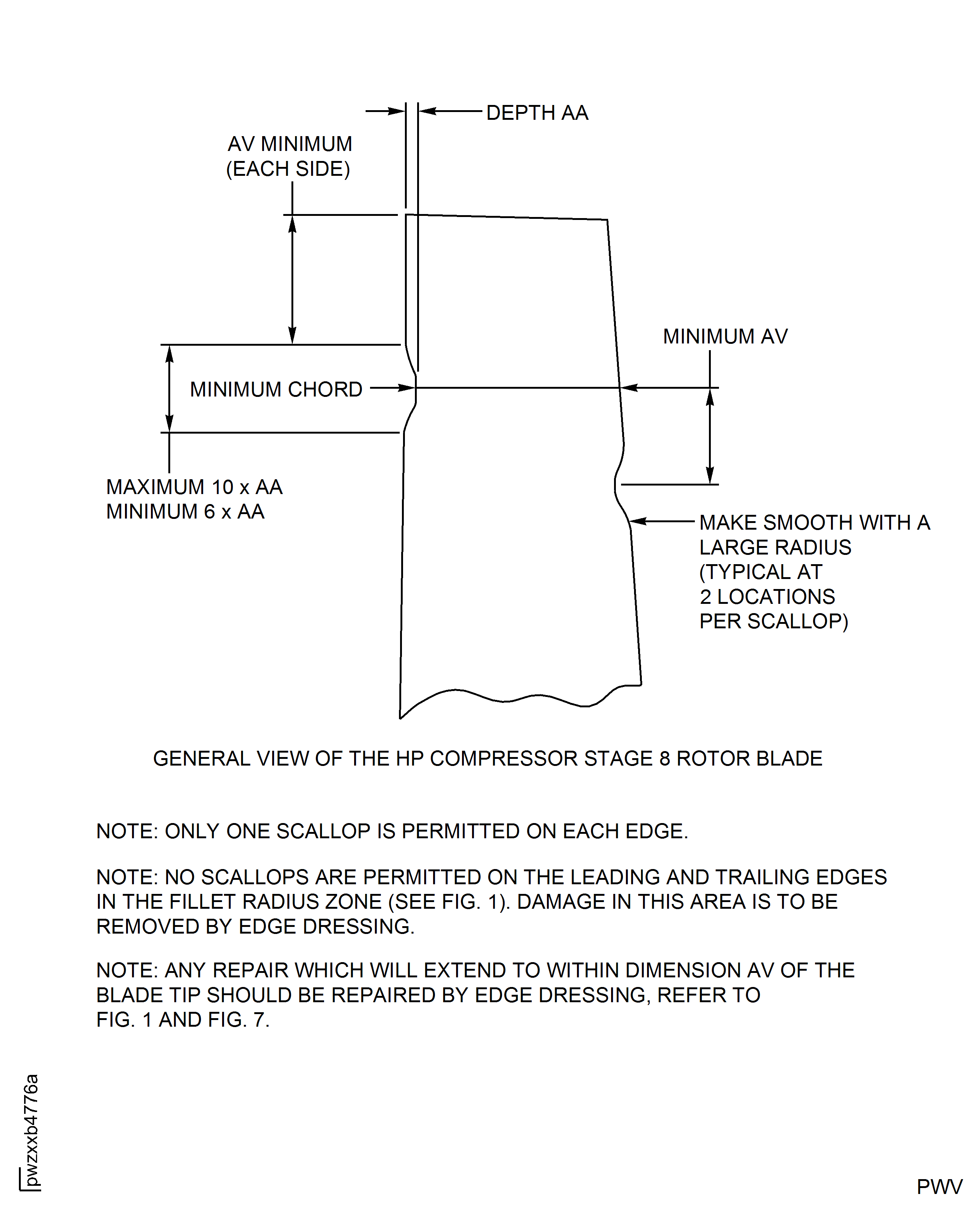 HP Compressor Stage 8 Rotor Blade - Leading And Trailing Edge Scalloping Details And Dimensions - Assembly A And Assembly B