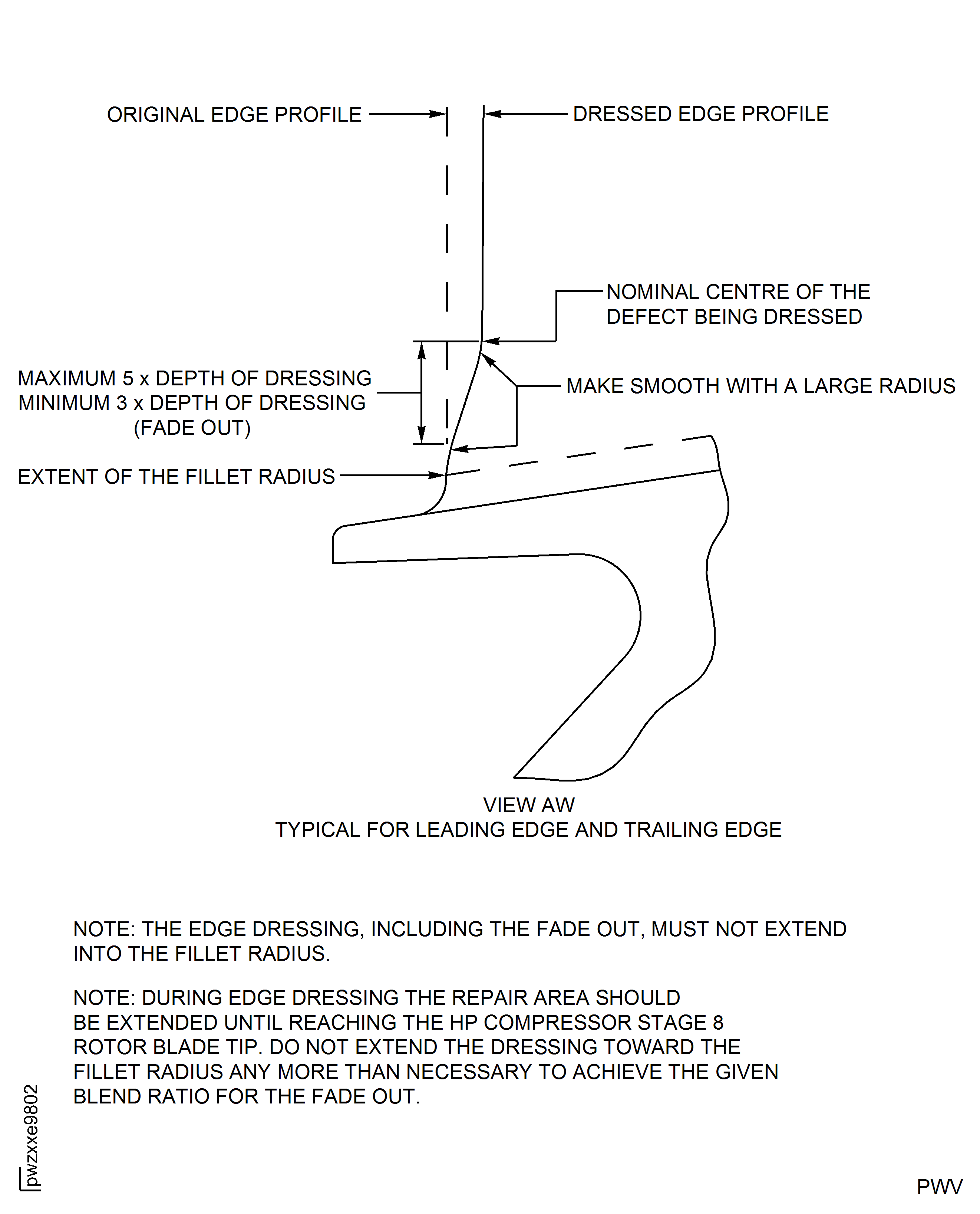 HP Compressor Stage 8 Rotor Blade- Leading And Trailing Edge Dressing Details - Assembly A And Assembly B