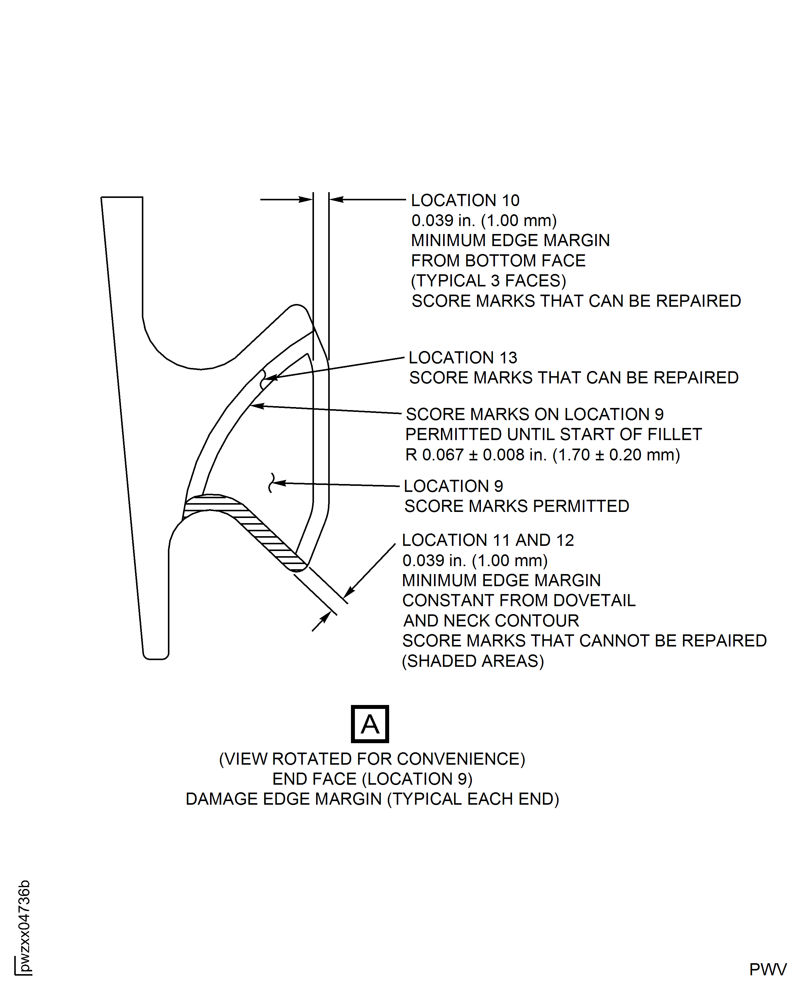 Stage 9 Rotor Blade - Dovetail End Faces and Corners for Scoring