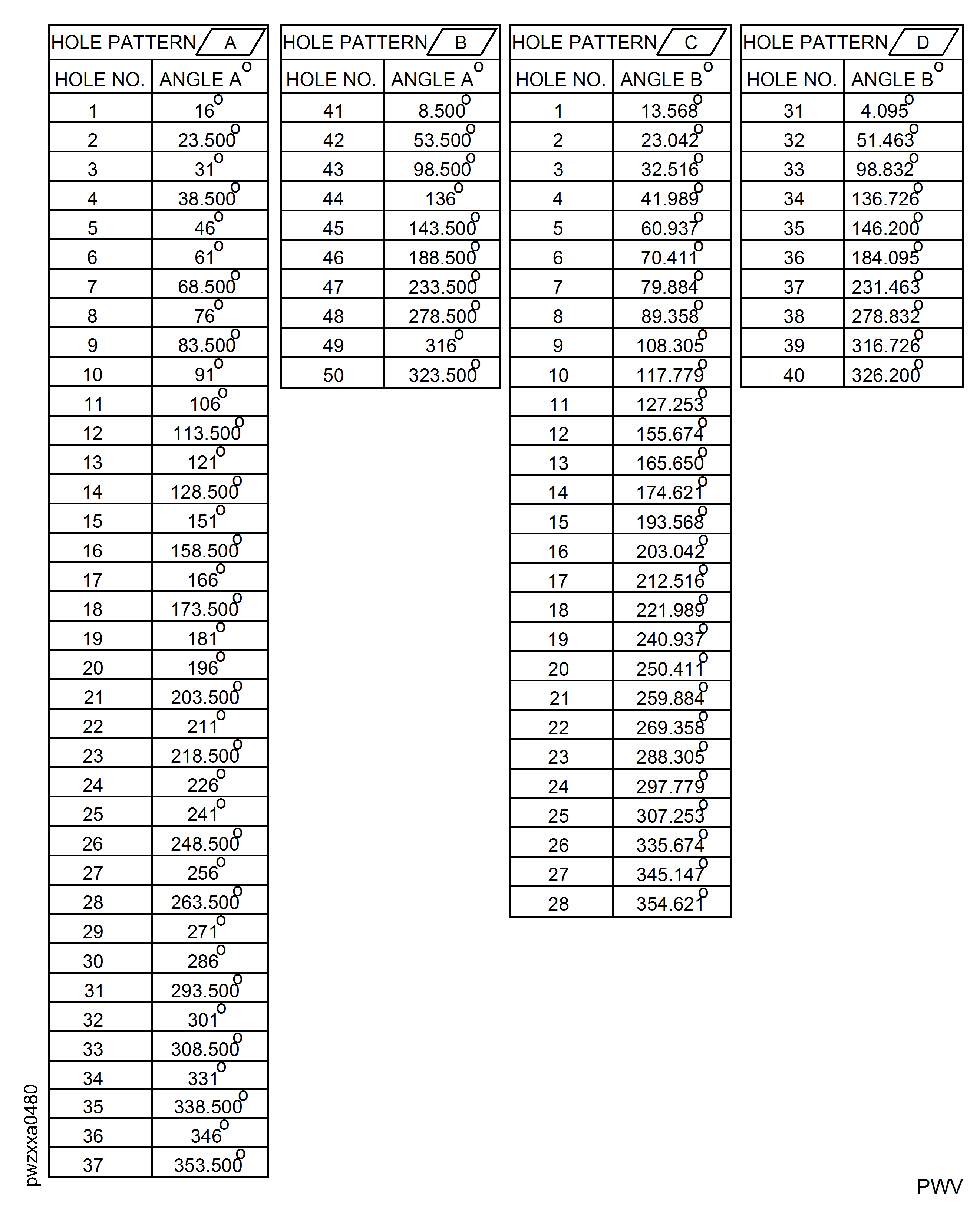 Repair Details and Dimensions
