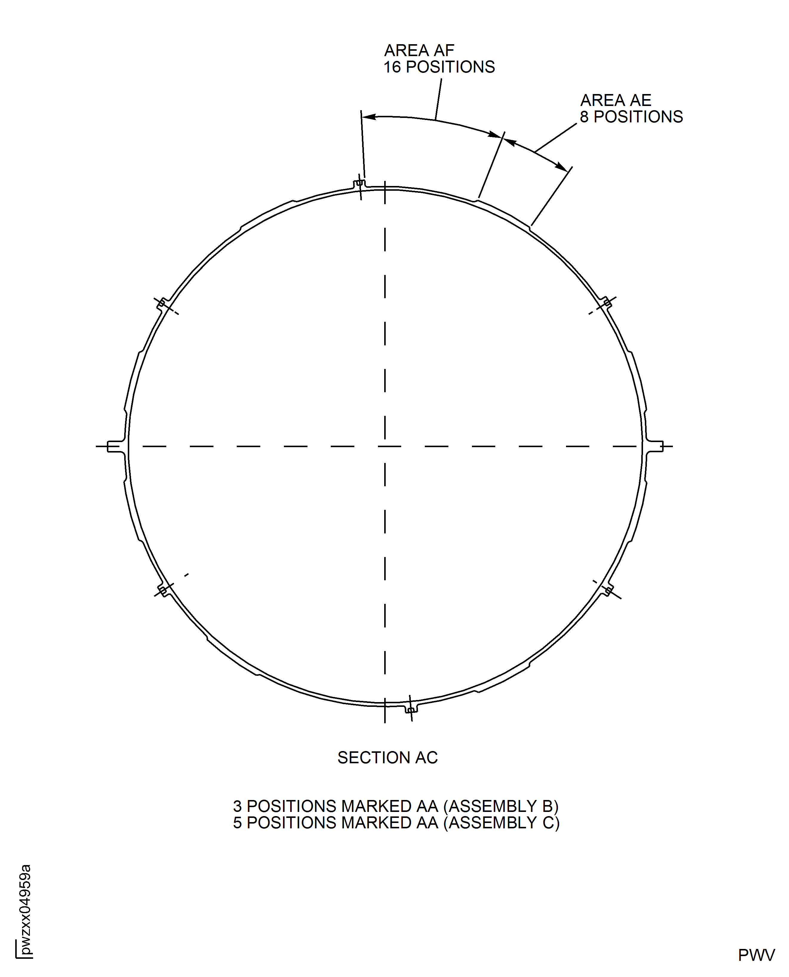 HP Compressor Front Case - Repair Zones - Assembly B and C