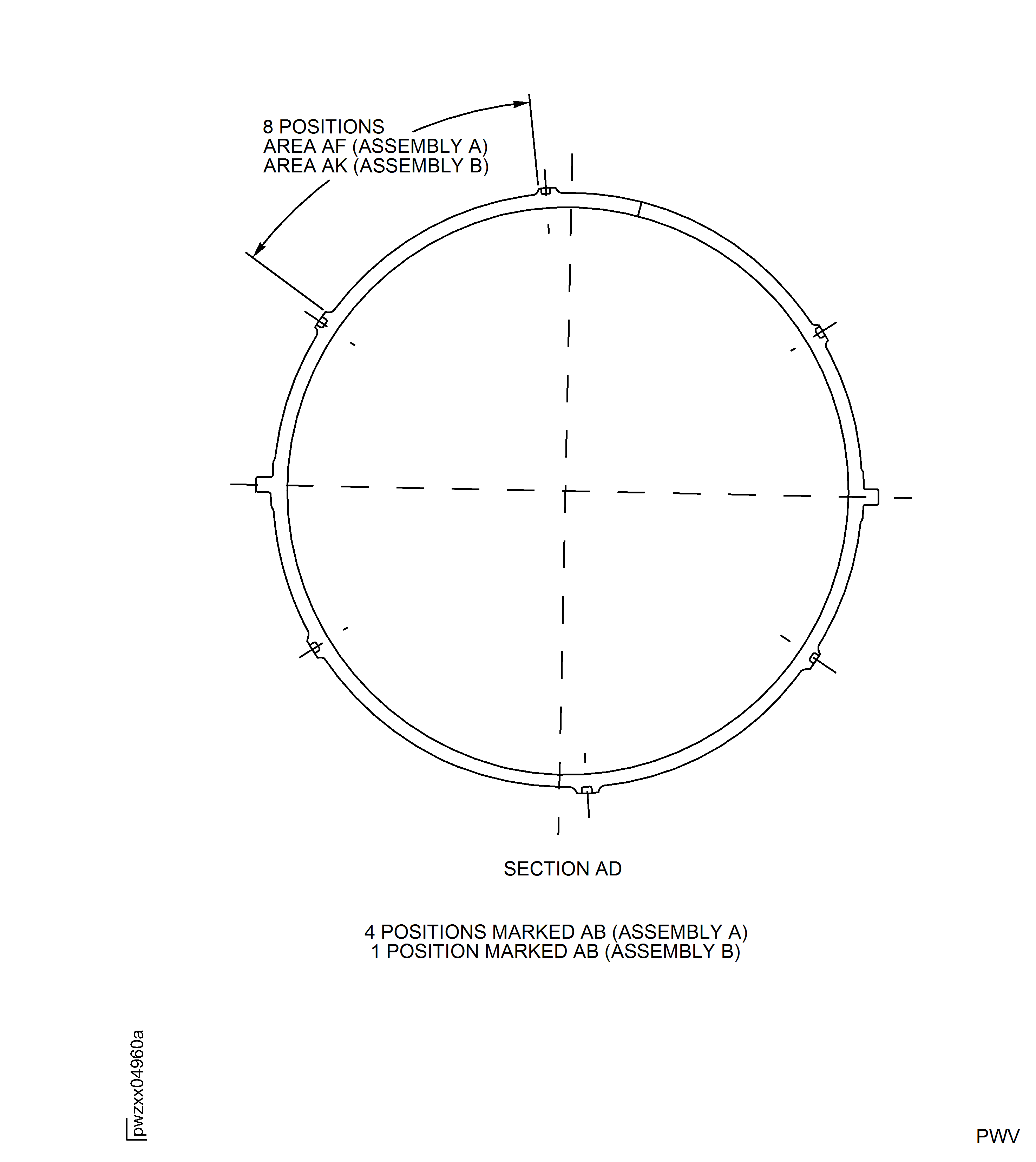 HP Compressor Front Case - Repair Zones - Assembly A and B